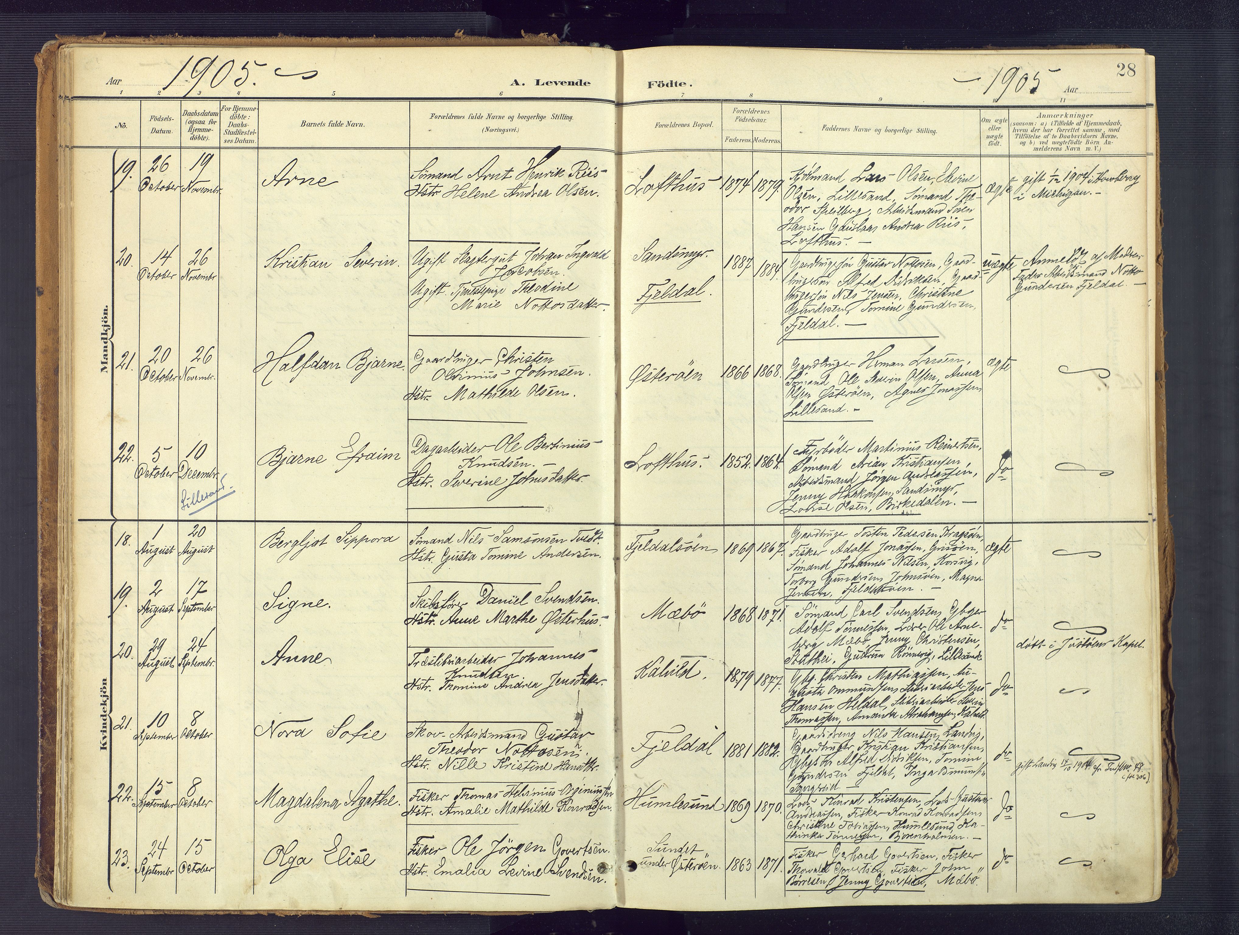 Vestre Moland sokneprestkontor, SAK/1111-0046/F/Fa/Fab/L0010: Parish register (official) no. A 10, 1900-1926, p. 28