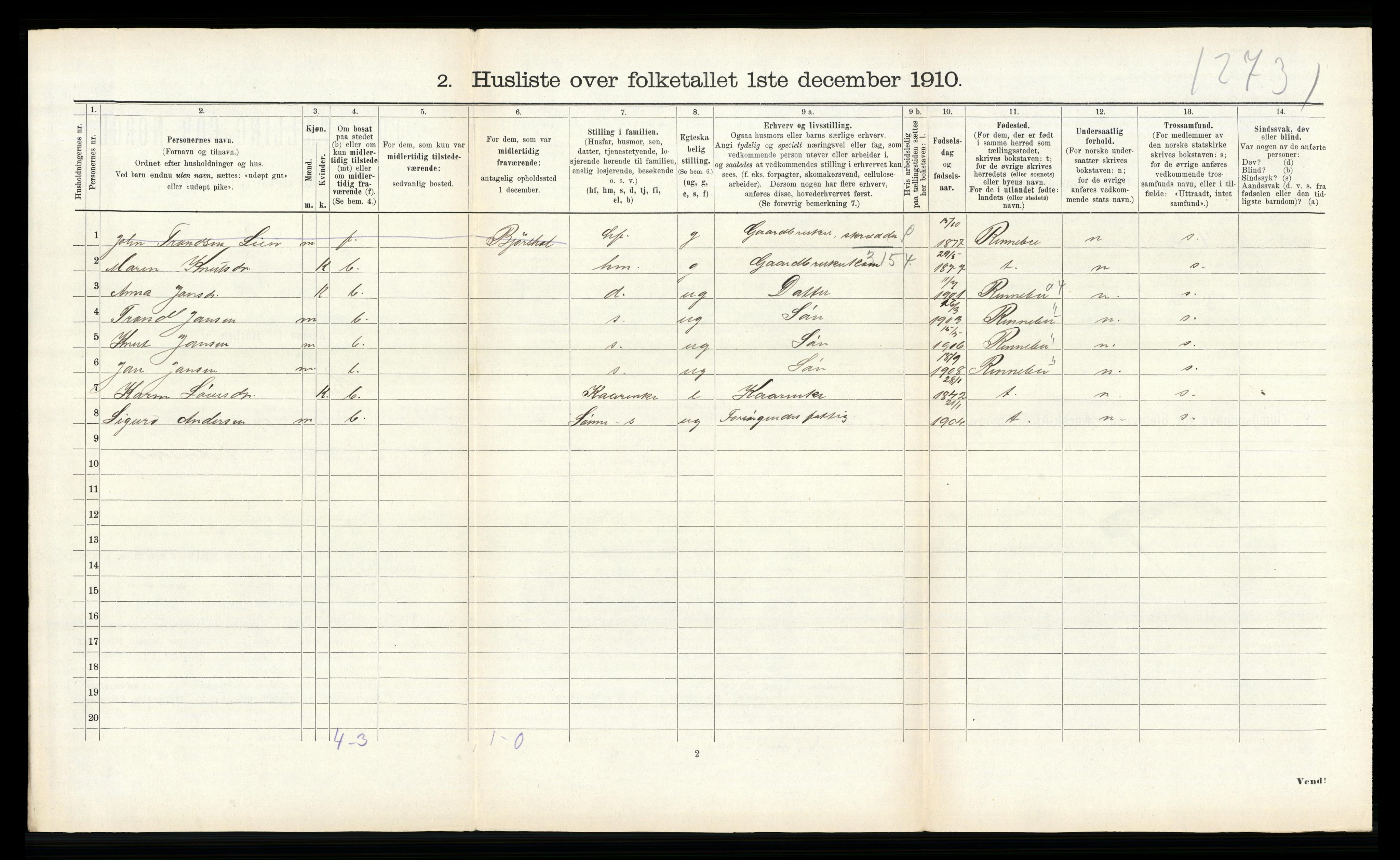 RA, 1910 census for Bremsnes, 1910, p. 1155