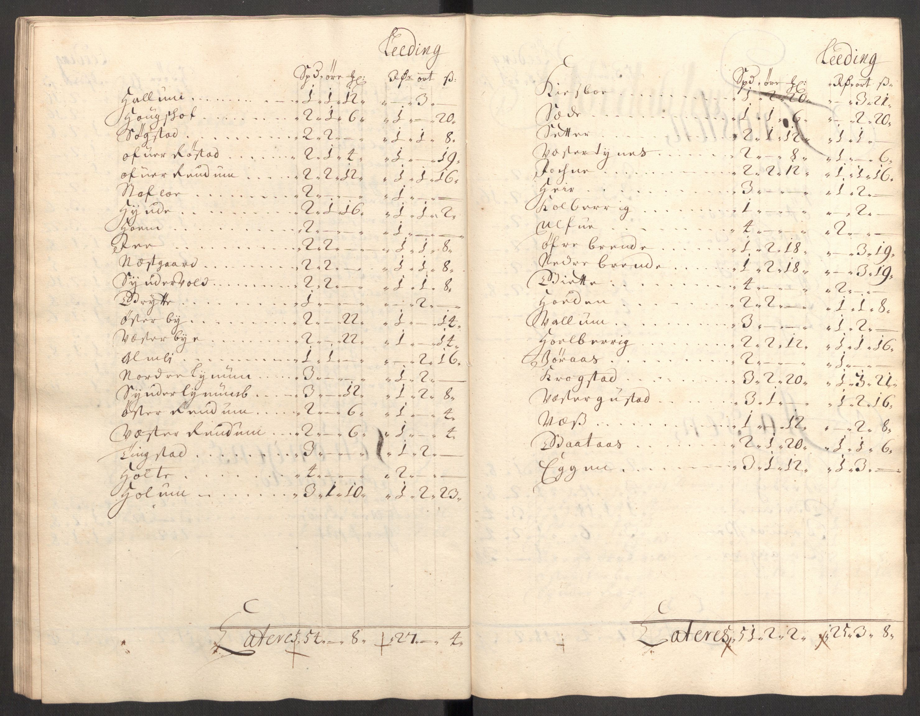 Rentekammeret inntil 1814, Reviderte regnskaper, Fogderegnskap, RA/EA-4092/R62/L4195: Fogderegnskap Stjørdal og Verdal, 1704, p. 96