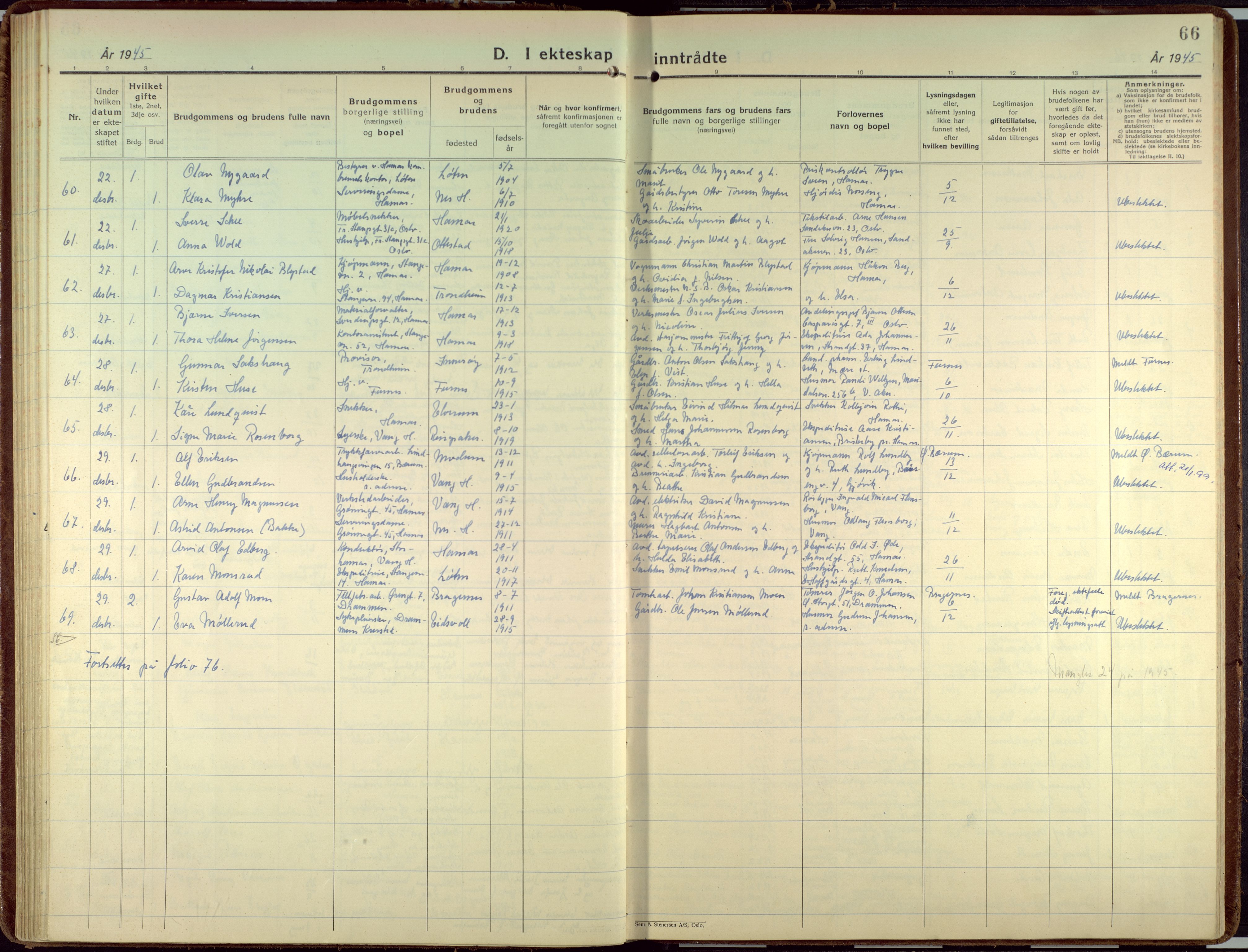 Hamar prestekontor, AV/SAH-DOMPH-002/H/Ha/Haa/L0006: Parish register (official) no. 6, 1931-1953, p. 66