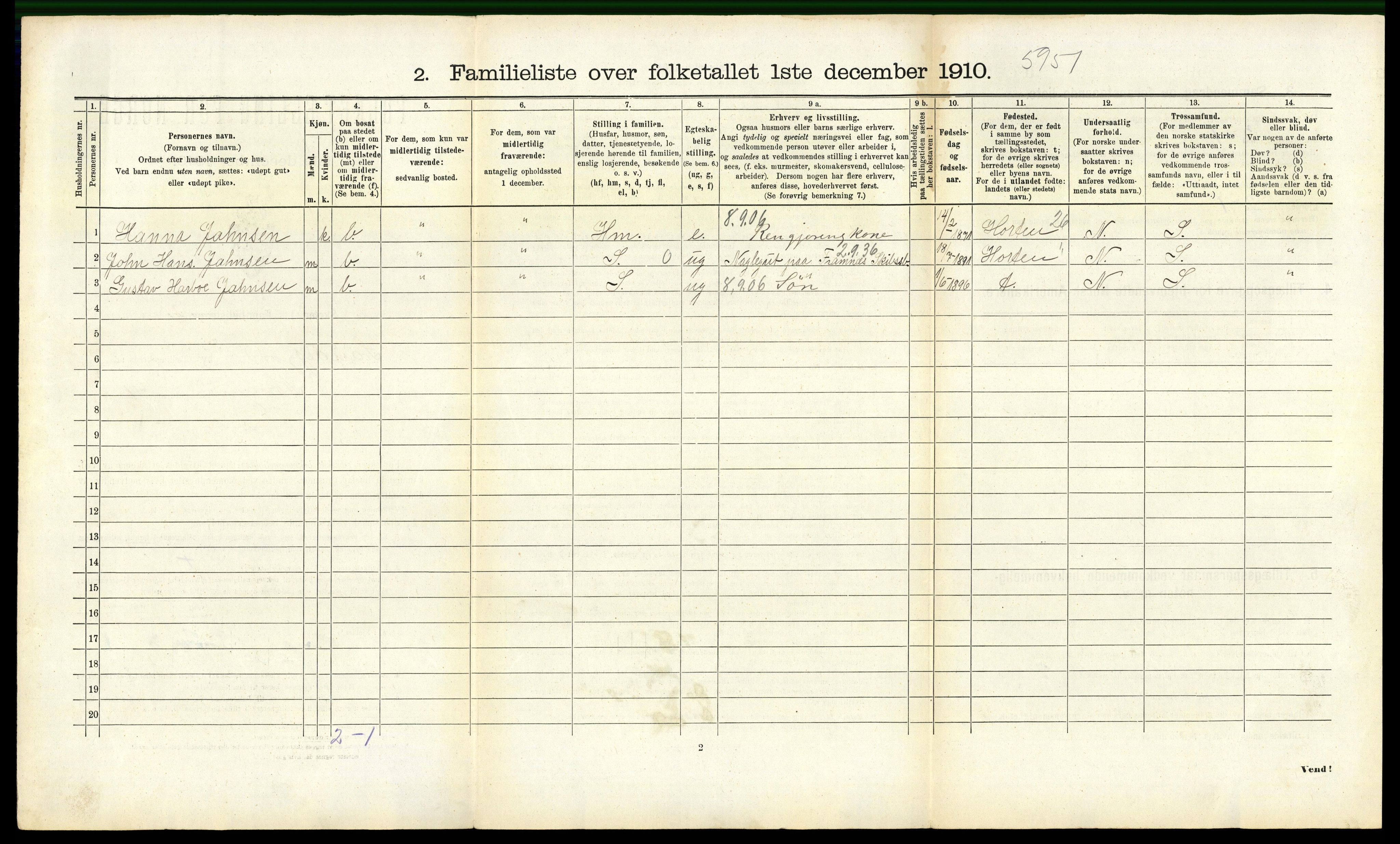 RA, 1910 census for Sandefjord, 1910, p. 2709