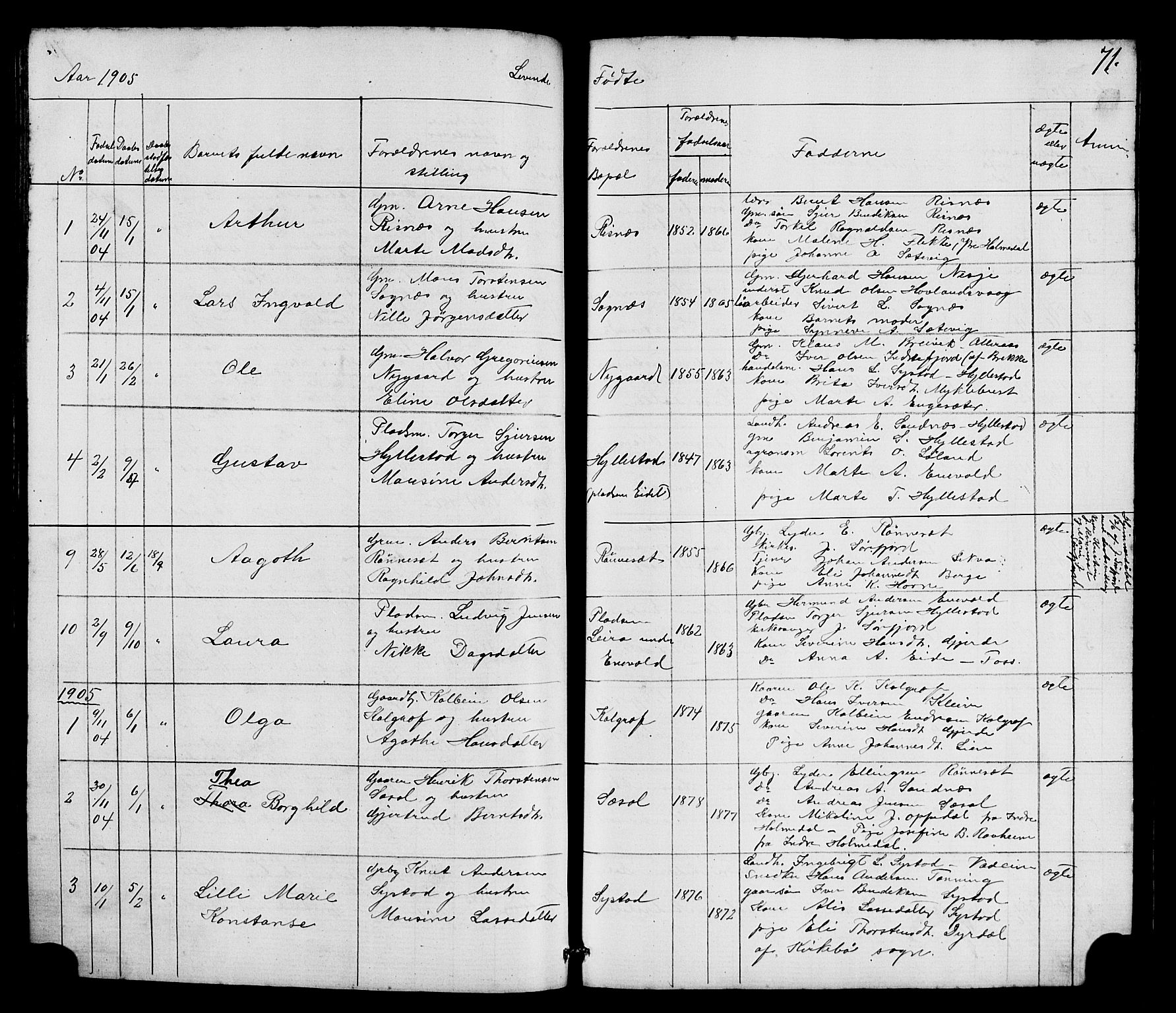 Hyllestad sokneprestembete, SAB/A-80401: Parish register (copy) no. A 2, 1876-1906, p. 71
