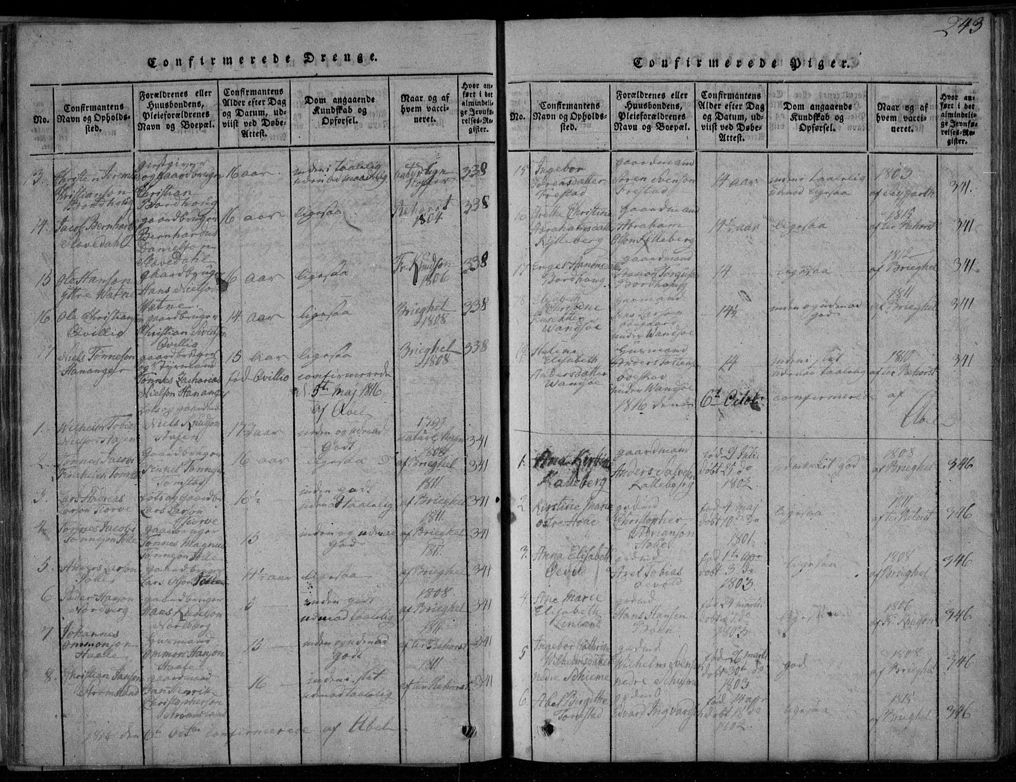 Lista sokneprestkontor, SAK/1111-0027/F/Fa/L0007: Parish register (official) no. A 7, 1816-1823, p. 243