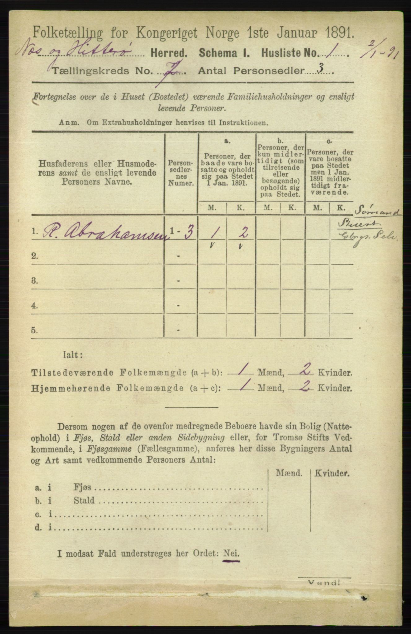 RA, 1891 census for 1043 Hidra og Nes, 1891, p. 2713