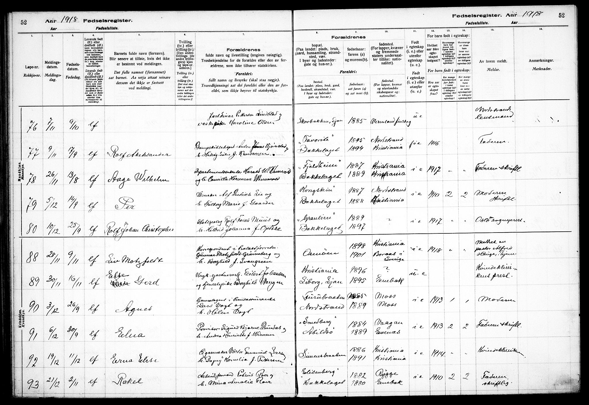 Nordstrand prestekontor Kirkebøker, AV/SAO-A-10362a/J/Ja/L0001: Birth register no. I 1, 1916-1924, p. 52