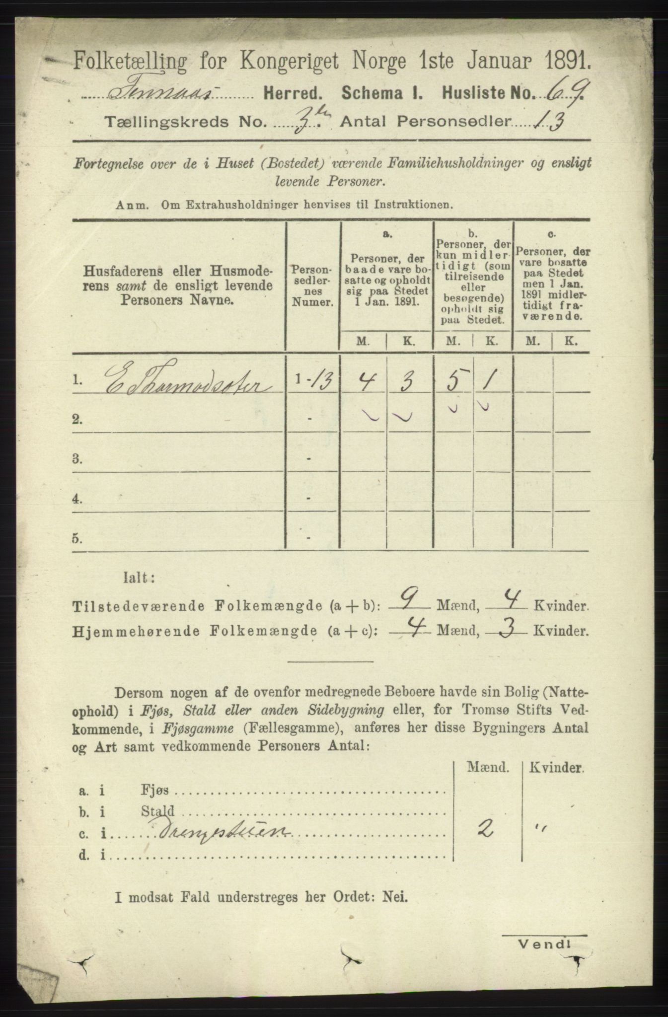 RA, 1891 census for 1218 Finnås, 1891, p. 1102