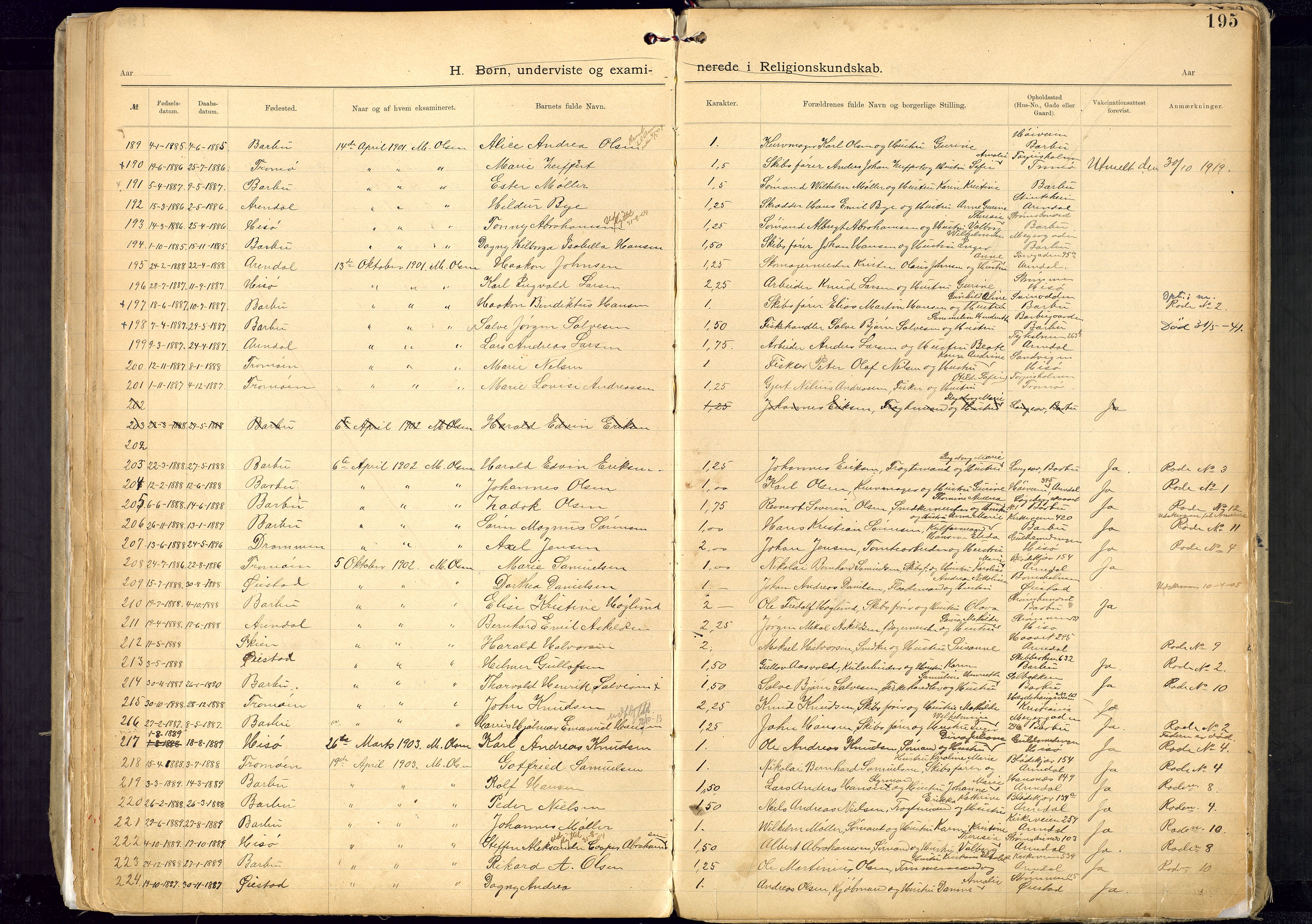 Metodistmenigheten, Arendal, AV/SAK-1292-0011/F/Fa/L0005: Dissenter register no. 5, 1892-1942, p. 195