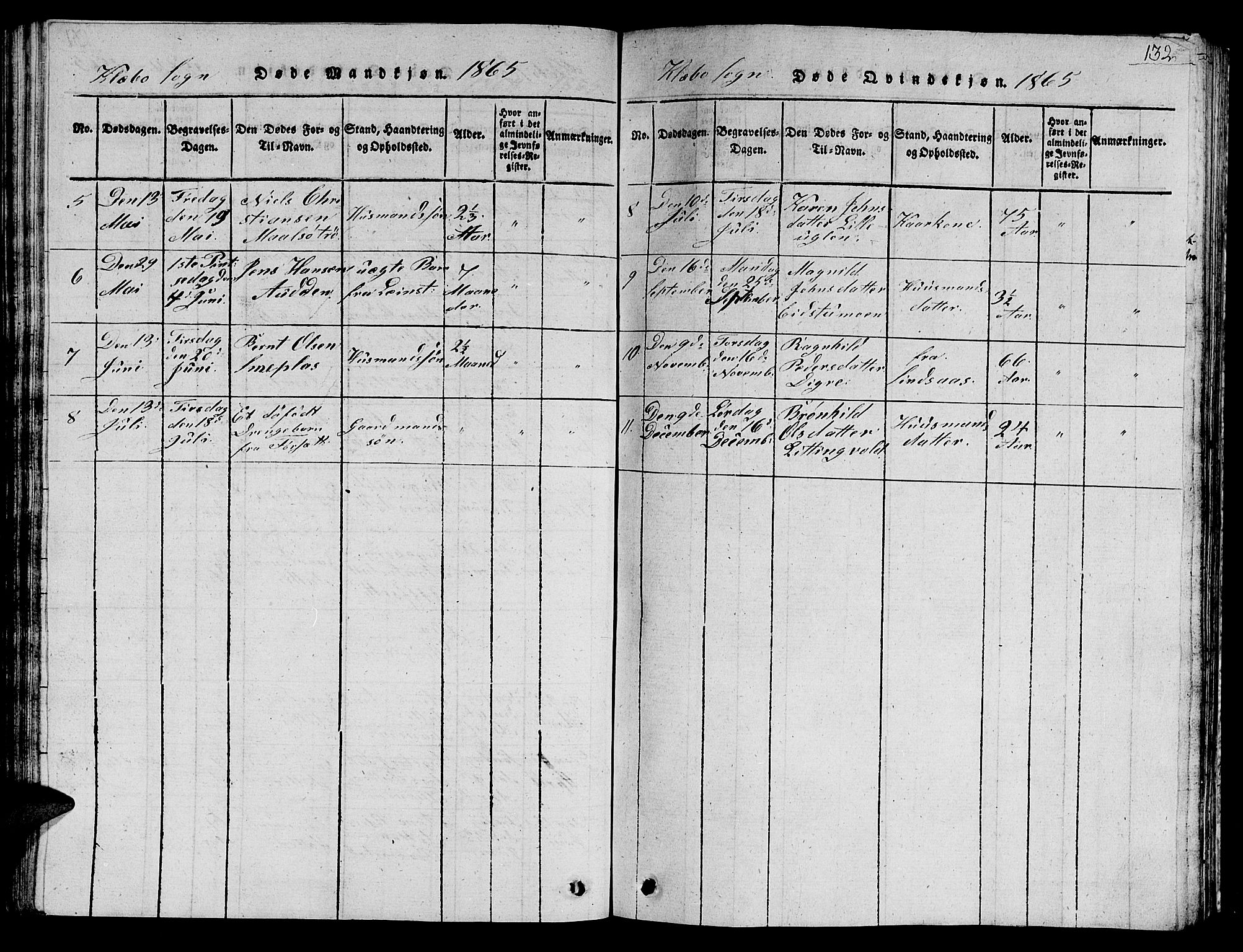Ministerialprotokoller, klokkerbøker og fødselsregistre - Sør-Trøndelag, SAT/A-1456/618/L0450: Parish register (copy) no. 618C01, 1816-1865, p. 132