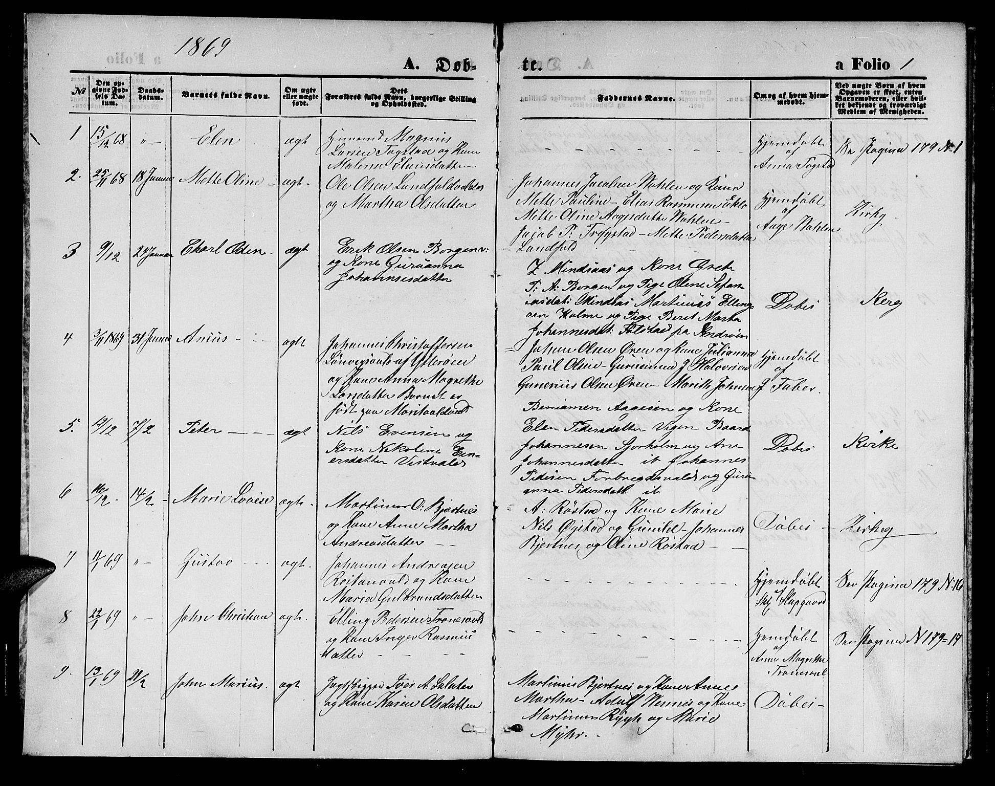 Ministerialprotokoller, klokkerbøker og fødselsregistre - Nord-Trøndelag, SAT/A-1458/723/L0255: Parish register (copy) no. 723C03, 1869-1879, p. 1
