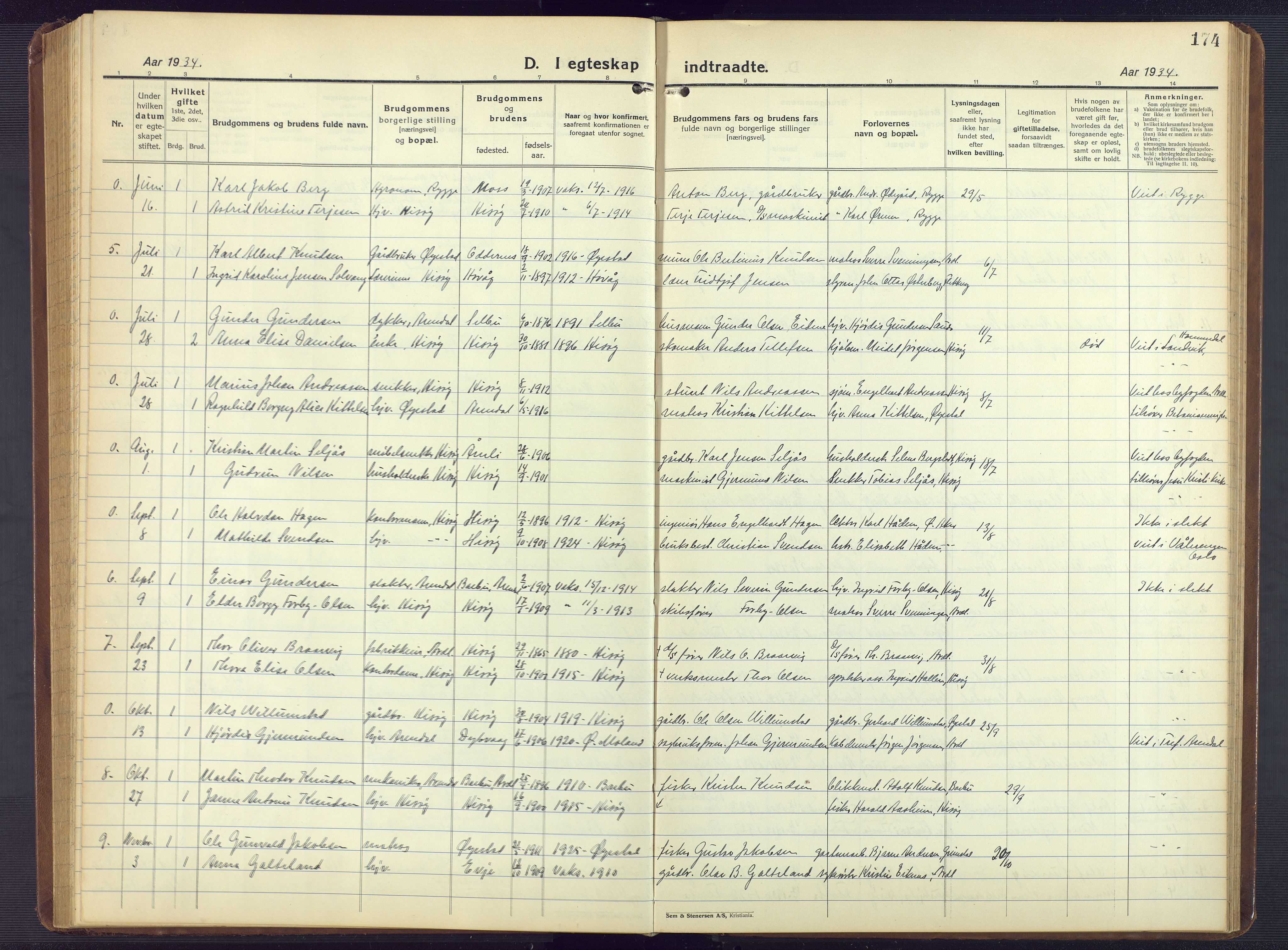 Hisøy sokneprestkontor, AV/SAK-1111-0020/F/Fb/L0005: Parish register (copy) no. B 5, 1924-1946, p. 174