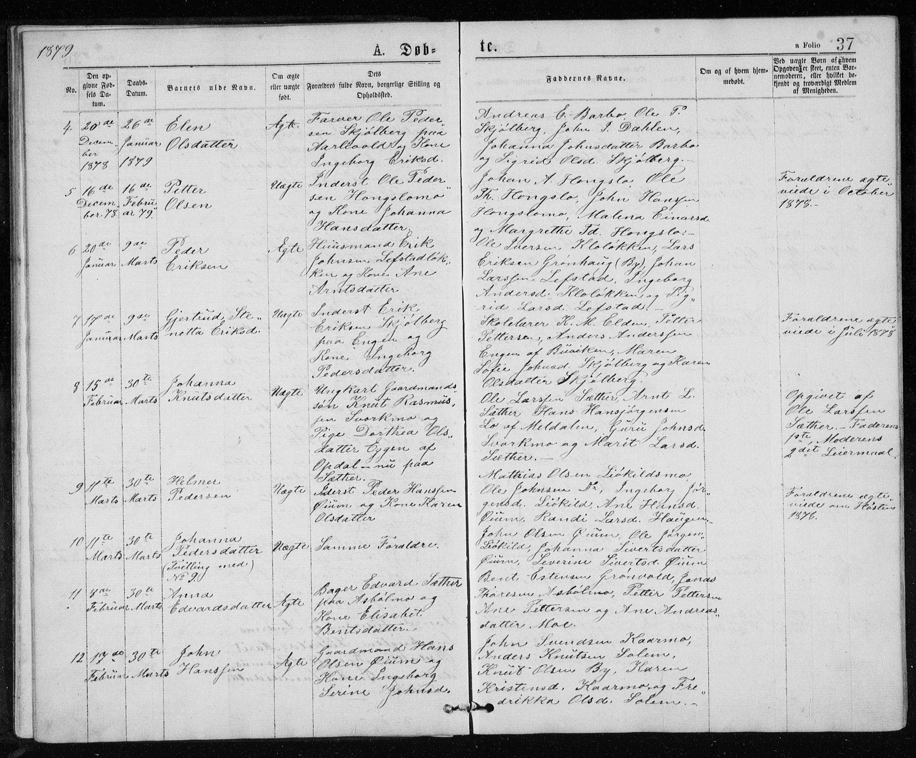 Ministerialprotokoller, klokkerbøker og fødselsregistre - Sør-Trøndelag, SAT/A-1456/671/L0843: Parish register (copy) no. 671C02, 1873-1892, p. 37