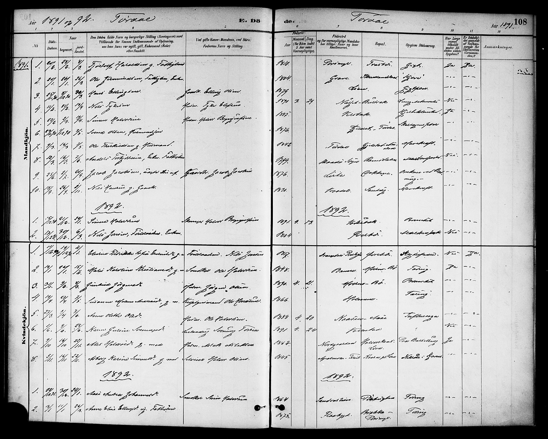 Drangedal kirkebøker, SAKO/A-258/F/Fa/L0011: Parish register (official) no. 11 /2, 1885-1894, p. 108