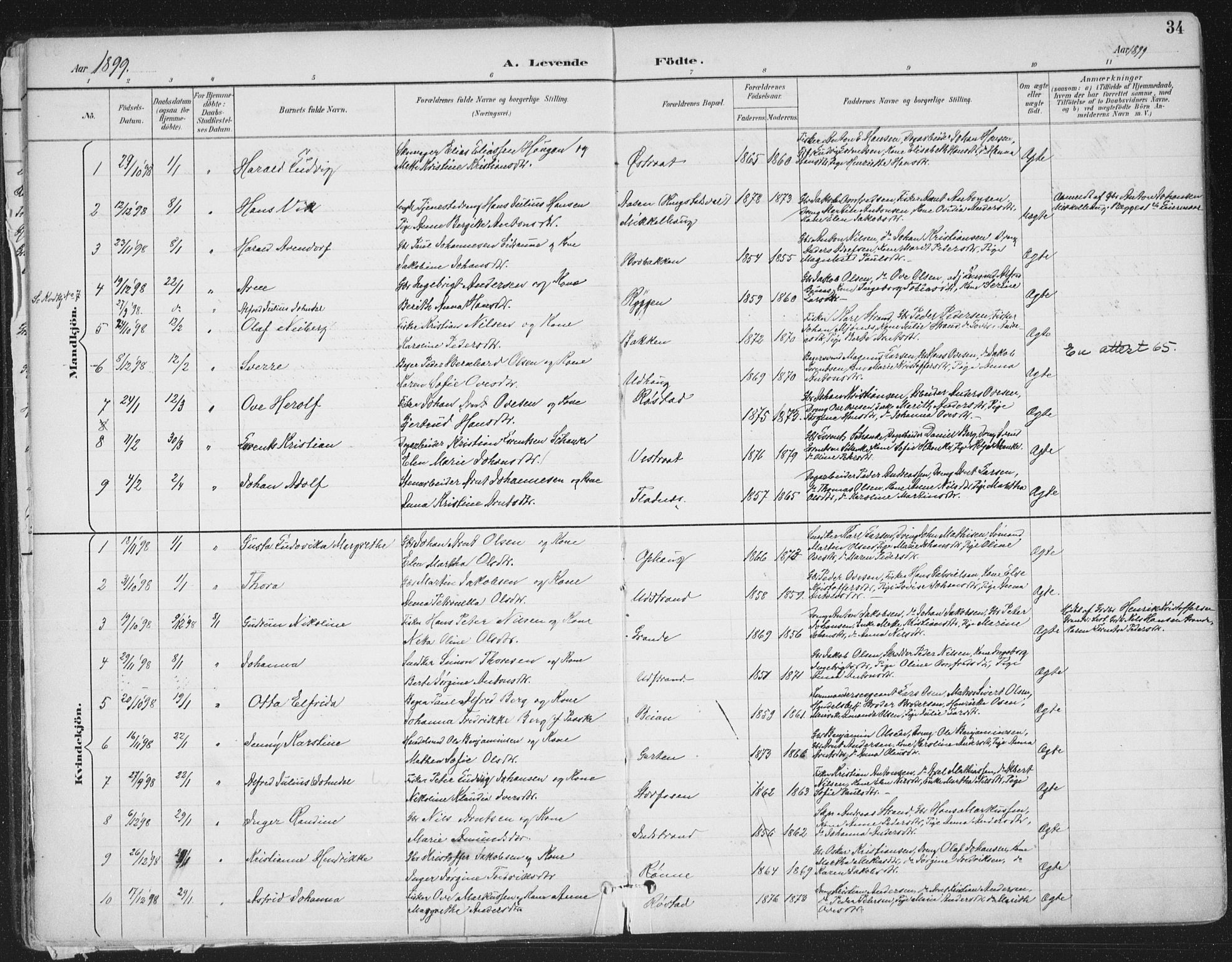 Ministerialprotokoller, klokkerbøker og fødselsregistre - Sør-Trøndelag, SAT/A-1456/659/L0743: Parish register (official) no. 659A13, 1893-1910, p. 34