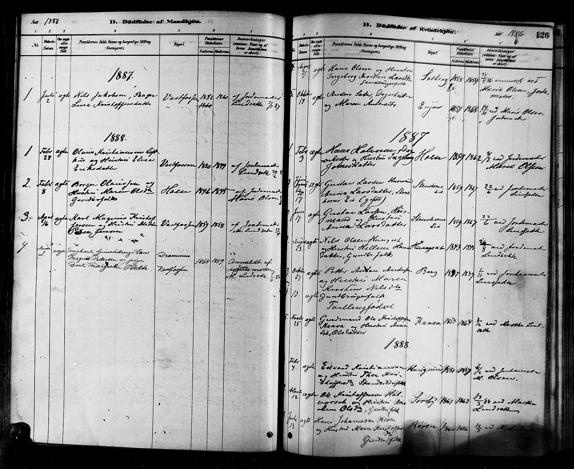 Eiker kirkebøker, SAKO/A-4/F/Fb/L0001: Parish register (official) no. II 1, 1878-1888, p. 126