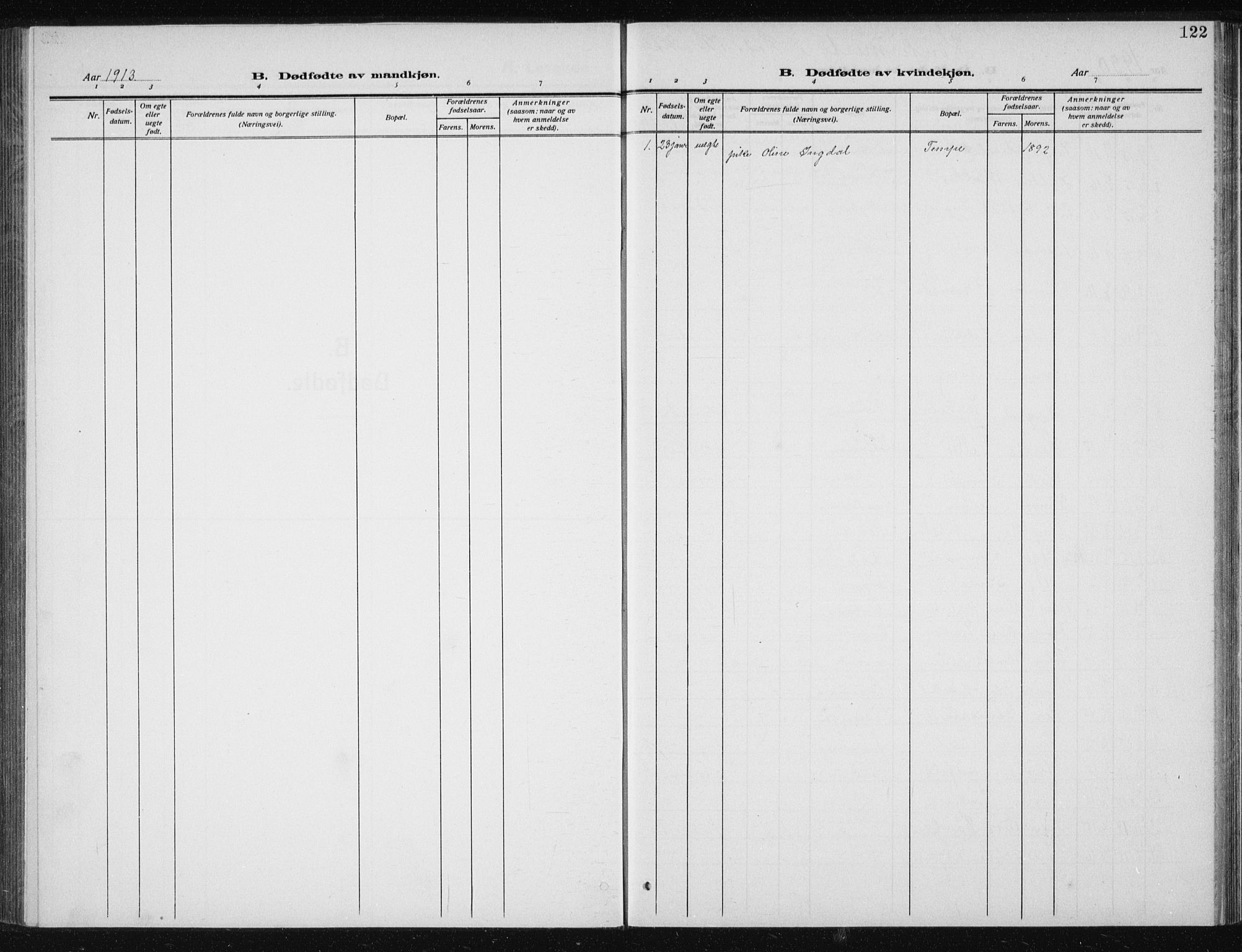 Ministerialprotokoller, klokkerbøker og fødselsregistre - Sør-Trøndelag, SAT/A-1456/606/L0314: Parish register (copy) no. 606C10, 1911-1937, p. 122