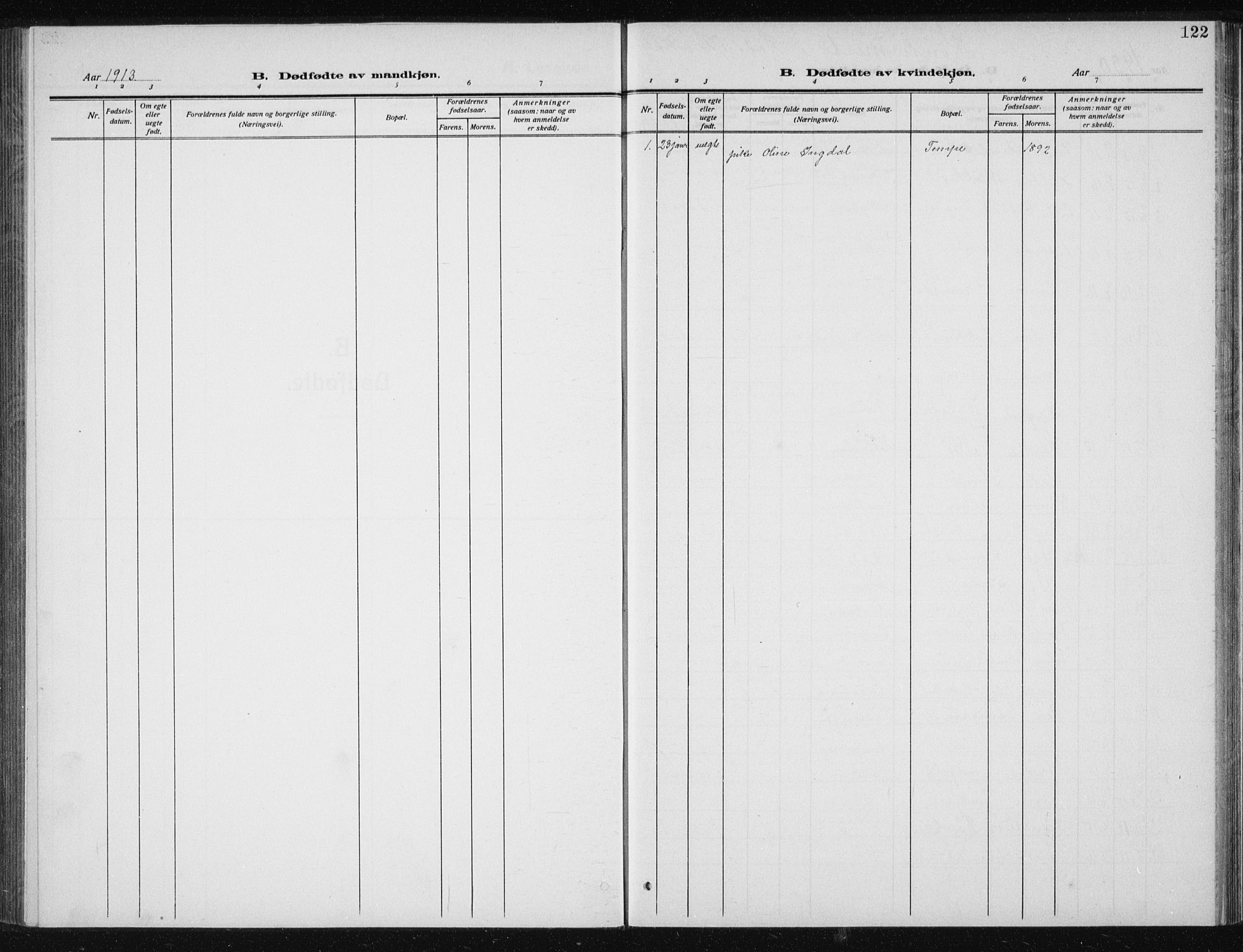 Ministerialprotokoller, klokkerbøker og fødselsregistre - Sør-Trøndelag, AV/SAT-A-1456/606/L0314: Parish register (copy) no. 606C10, 1911-1937, p. 122