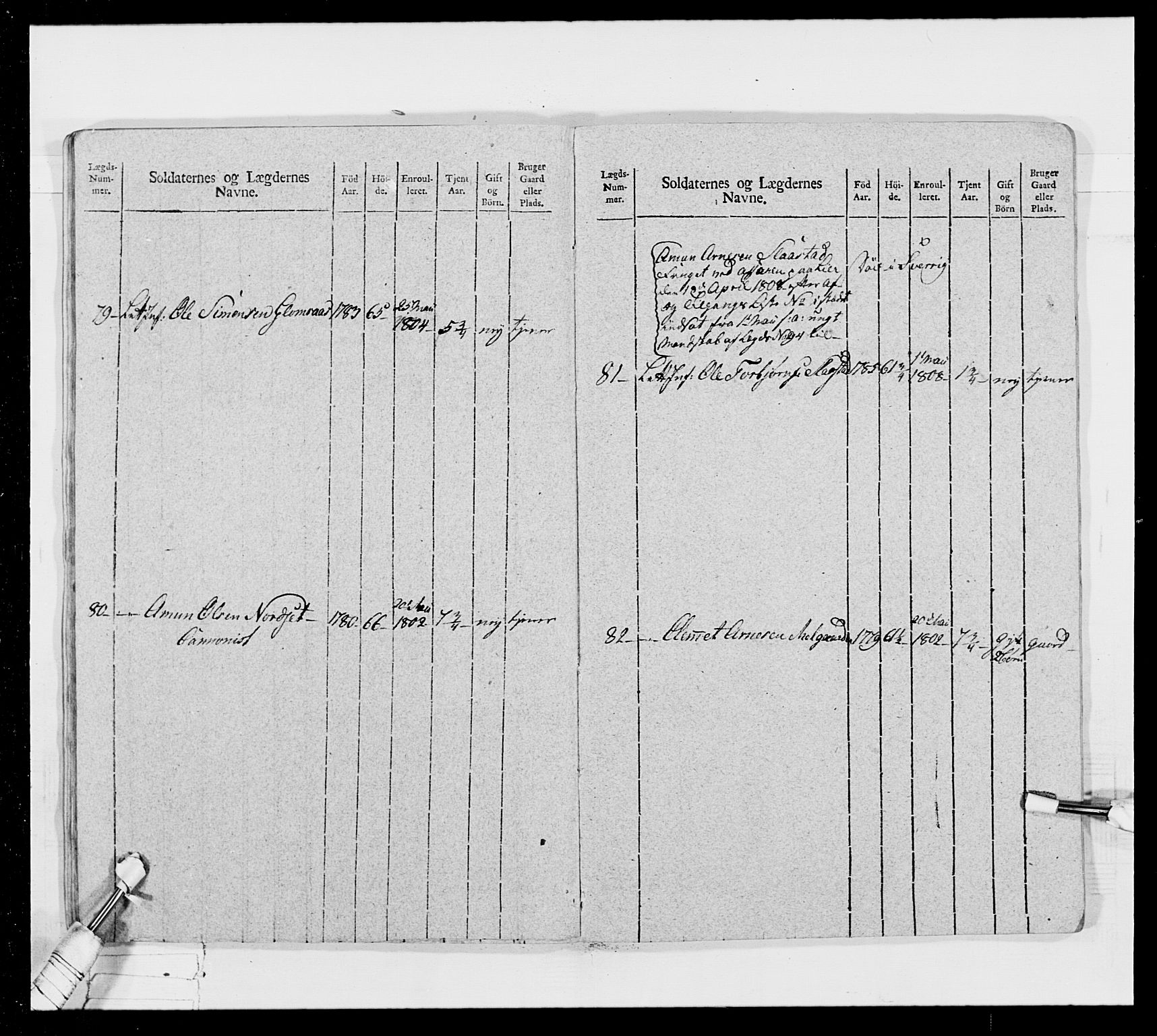 Generalitets- og kommissariatskollegiet, Det kongelige norske kommissariatskollegium, AV/RA-EA-5420/E/Eh/L0024: Norske jegerkorps, 1810-1812, p. 331