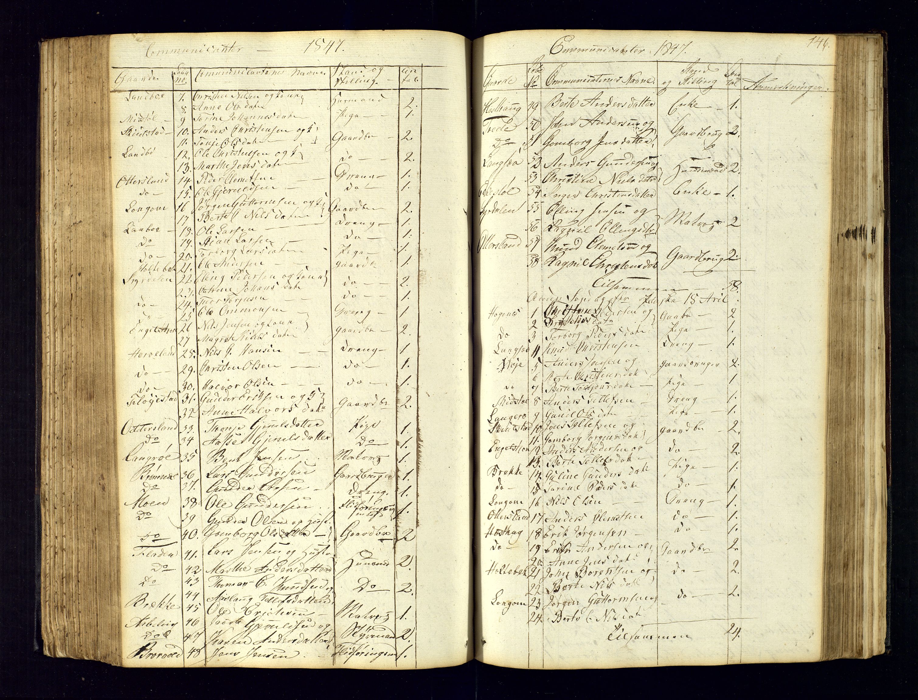 Austre Moland sokneprestkontor, SAK/1111-0001/F/Fc/Fca/L0001: Communicants register no. C-1, 1830-1851, p. 146