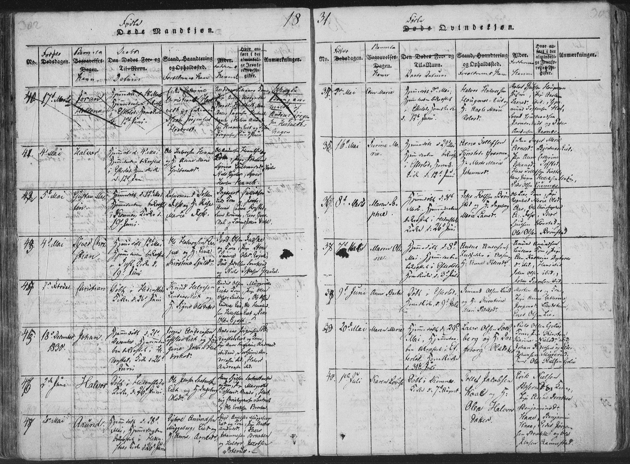 Sandsvær kirkebøker, AV/SAKO-A-244/F/Fa/L0004: Parish register (official) no. I 4, 1817-1839, p. 302-303