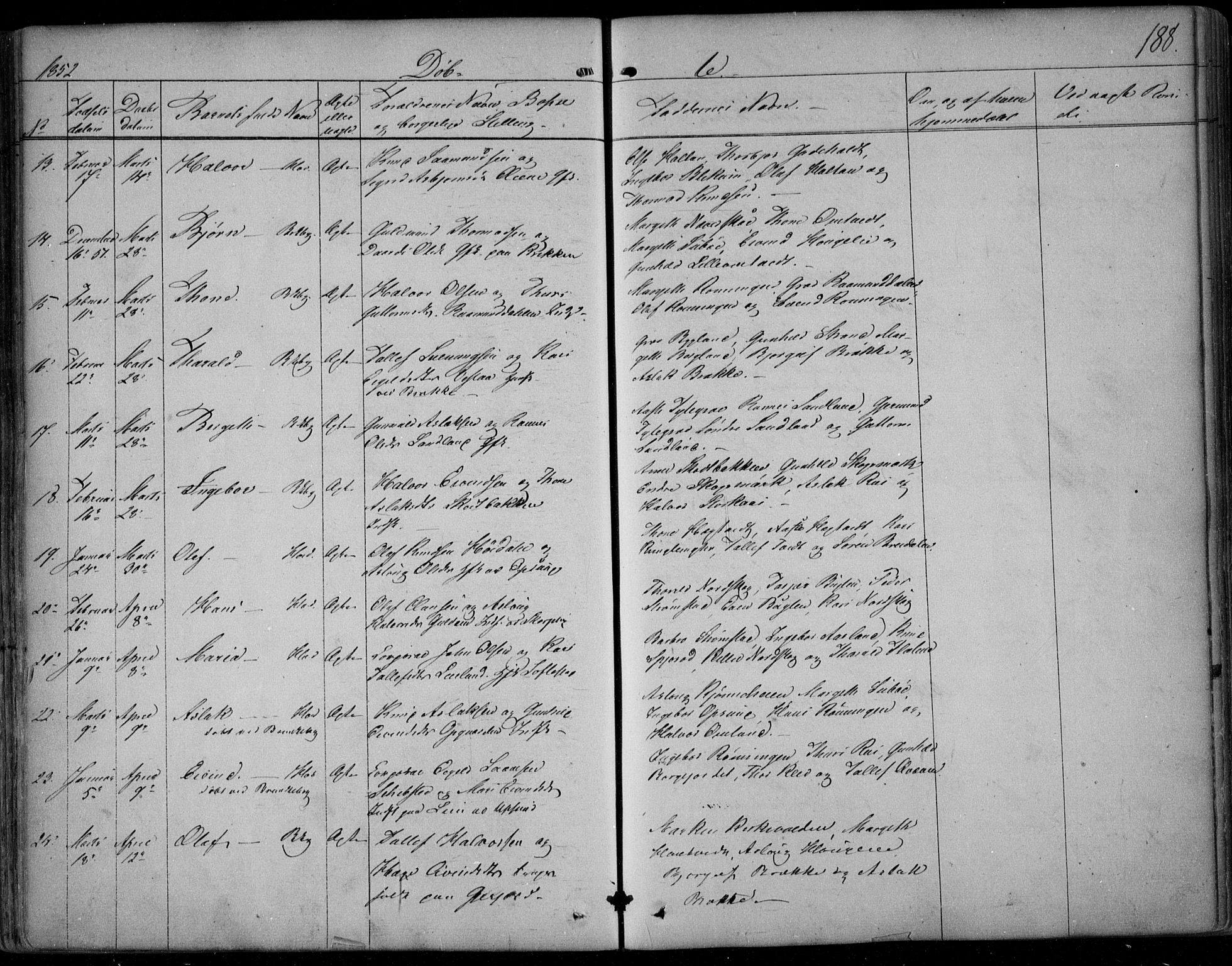 Kviteseid kirkebøker, SAKO/A-276/F/Fa/L0006: Parish register (official) no. I 6, 1836-1858, p. 188