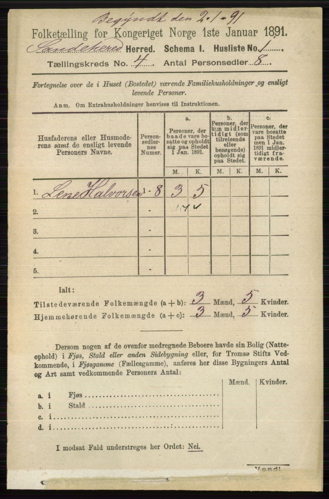 RA, 1891 census for 0724 Sandeherred, 1891, p. 2281