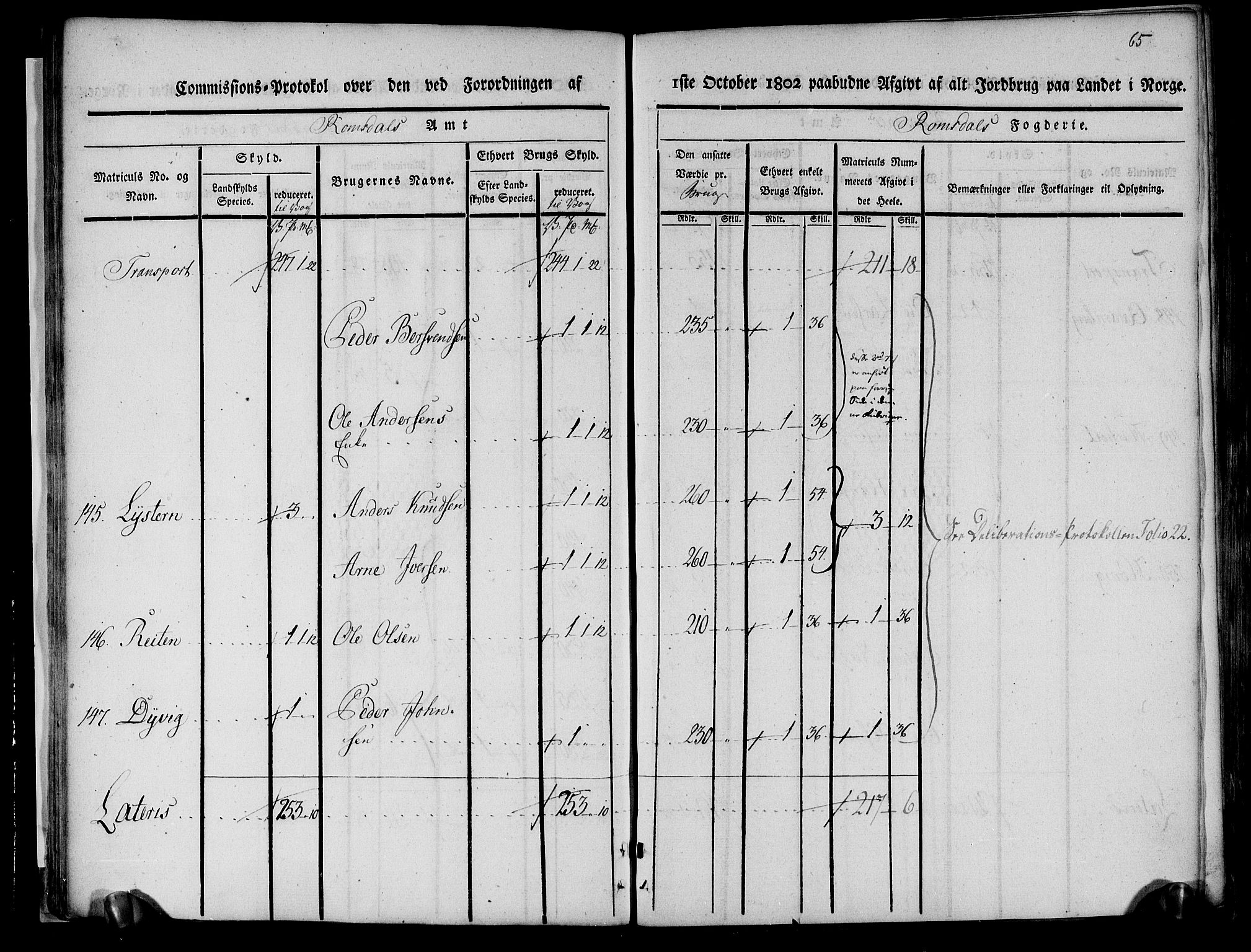 Rentekammeret inntil 1814, Realistisk ordnet avdeling, AV/RA-EA-4070/N/Ne/Nea/L0127: Romsdal fogderi. Kommisjonsprotokoll, 1803, p. 36