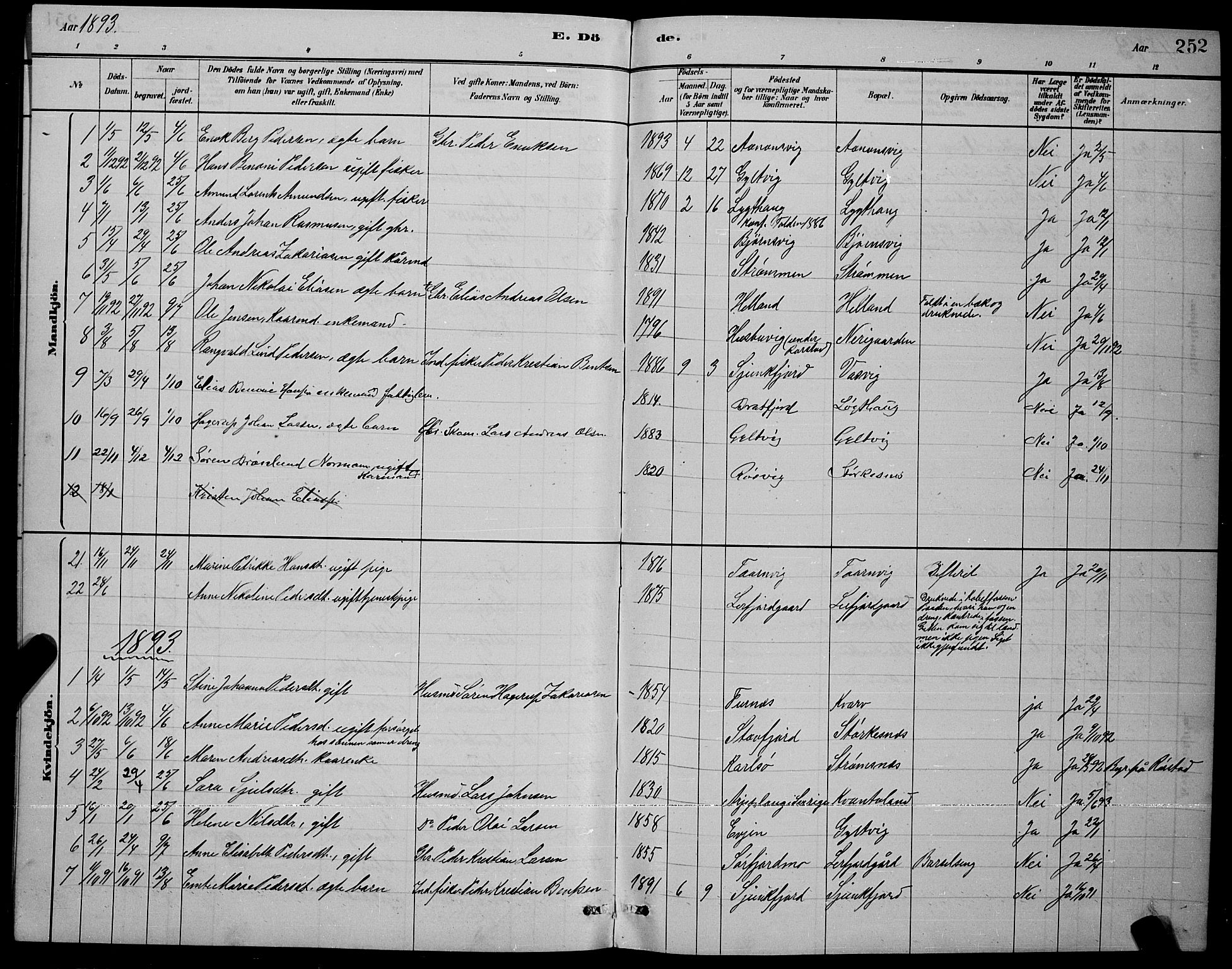 Ministerialprotokoller, klokkerbøker og fødselsregistre - Nordland, AV/SAT-A-1459/853/L0772: Parish register (official) no. 853A11, 1881-1900, p. 252