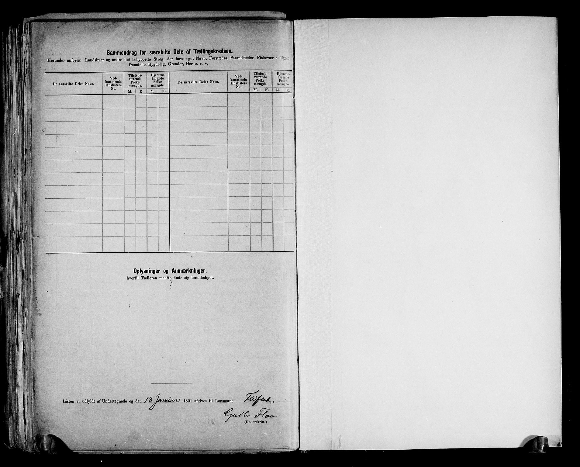 RA, 1891 census for 0524 Fåberg, 1891, p. 36