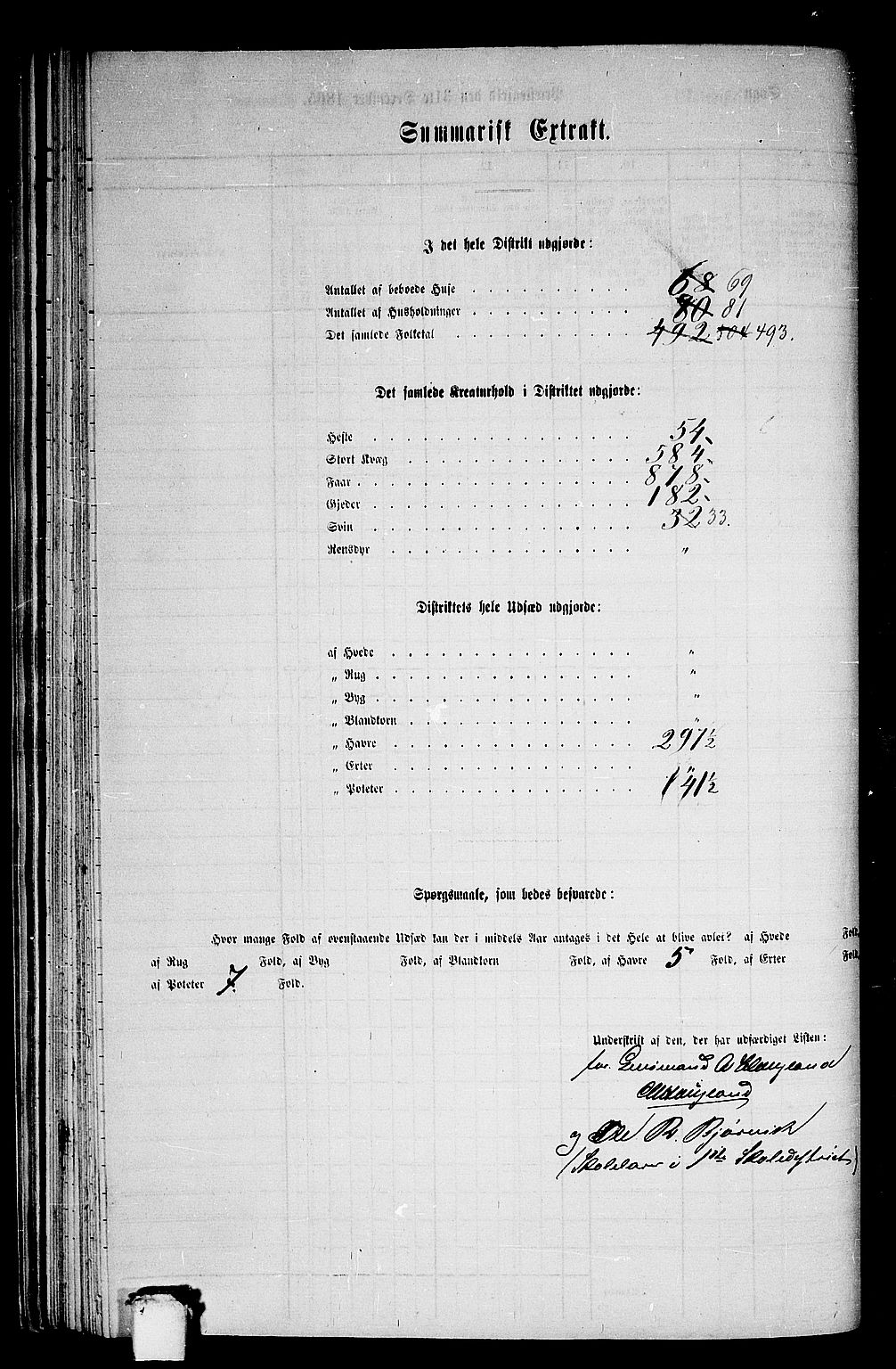 RA, 1865 census for Indre Holmedal, 1865, p. 52