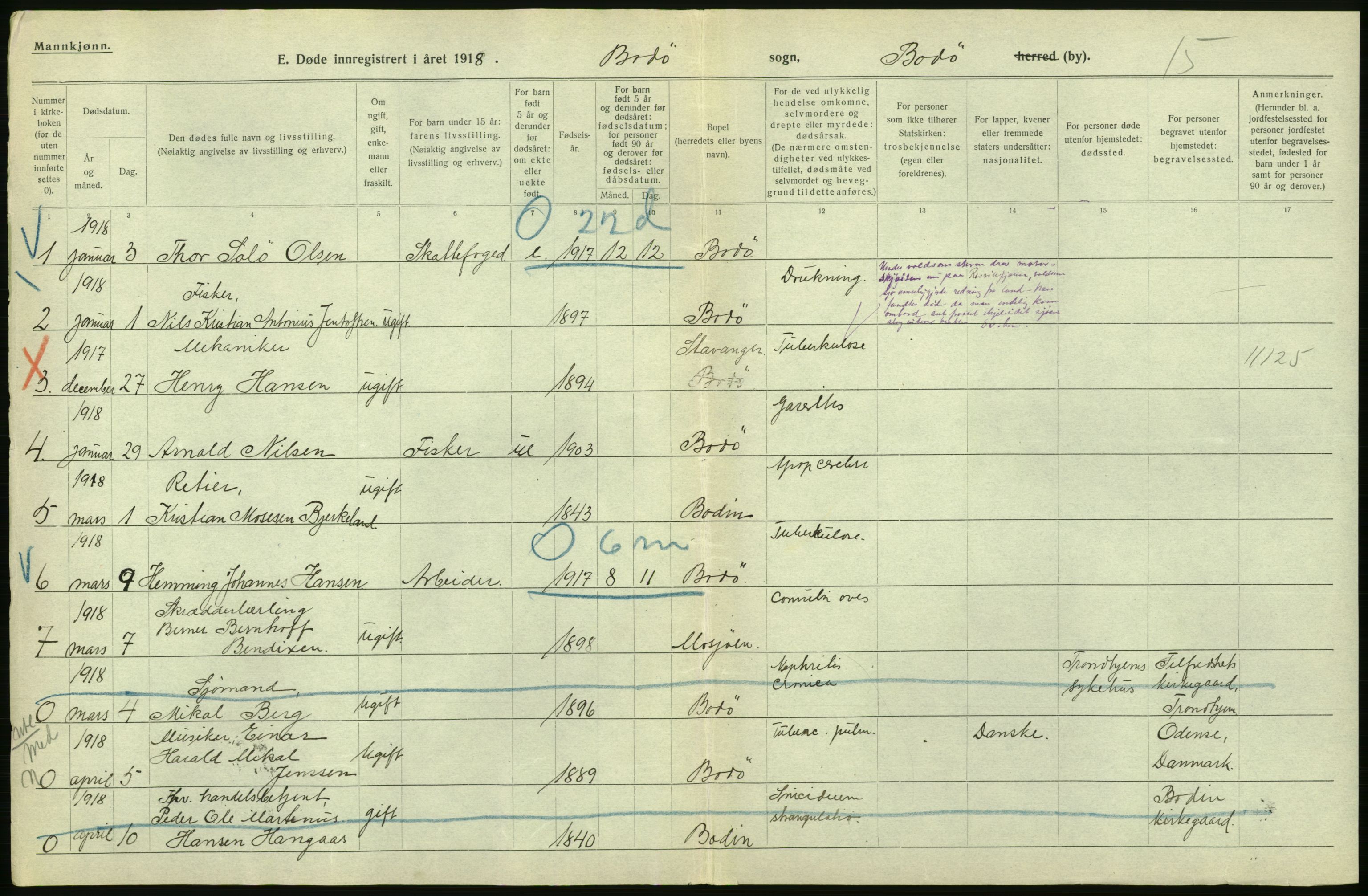 Statistisk sentralbyrå, Sosiodemografiske emner, Befolkning, AV/RA-S-2228/D/Df/Dfb/Dfbh/L0055: Nordland fylke: Døde. Bygder og byer., 1918, p. 26