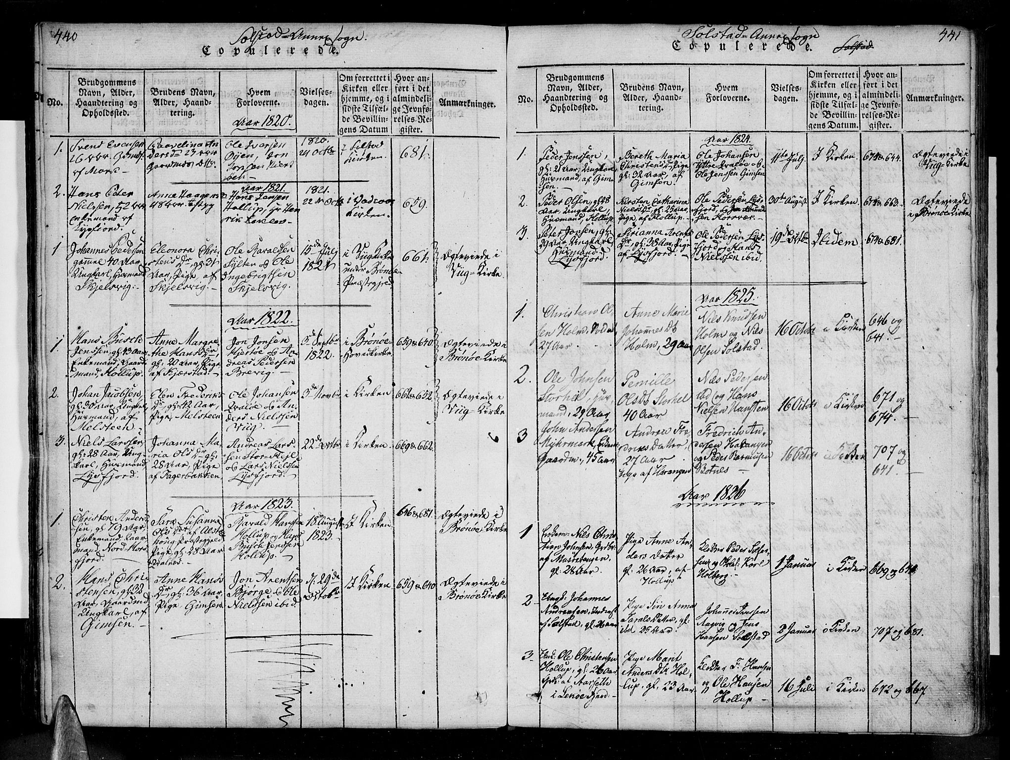 Ministerialprotokoller, klokkerbøker og fødselsregistre - Nordland, SAT/A-1459/810/L0143: Parish register (official) no. 810A06 /2, 1820-1841, p. 440-441