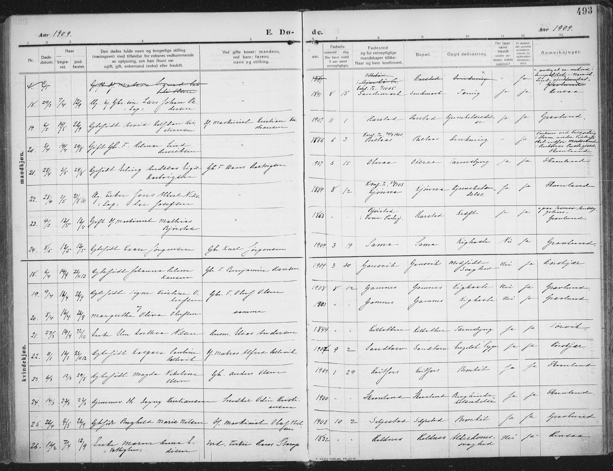 Trondenes sokneprestkontor, SATØ/S-1319/H/Ha/L0018kirke: Parish register (official) no. 18, 1909-1918, p. 493