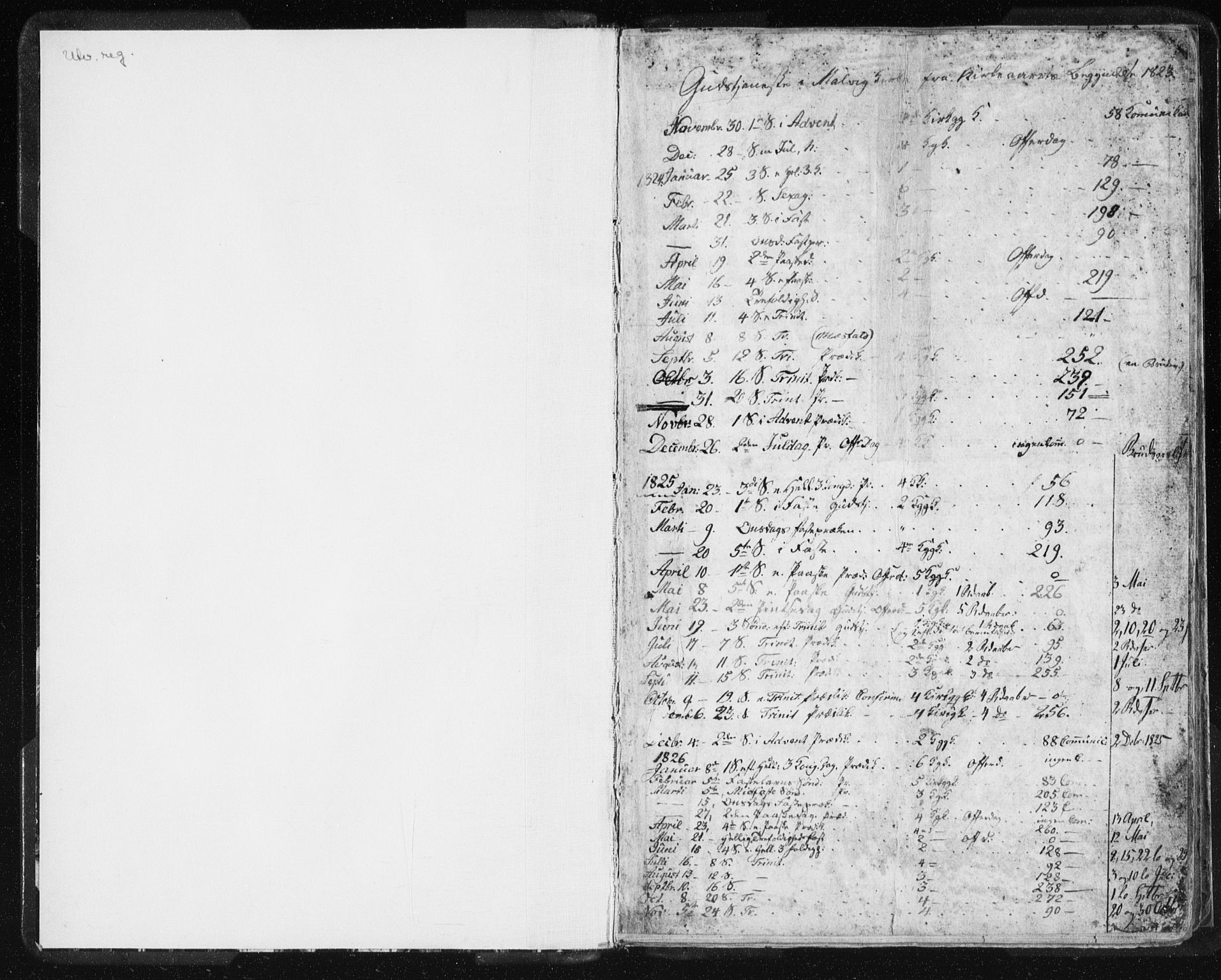Ministerialprotokoller, klokkerbøker og fødselsregistre - Sør-Trøndelag, SAT/A-1456/616/L0404: Parish register (official) no. 616A01, 1823-1831, p. 1