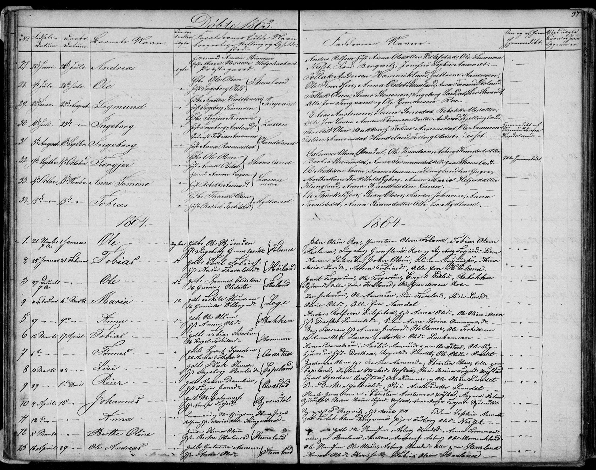 Hægebostad sokneprestkontor, SAK/1111-0024/F/Fb/Fba/L0002: Parish register (copy) no. B 2, 1851-1882, p. 37