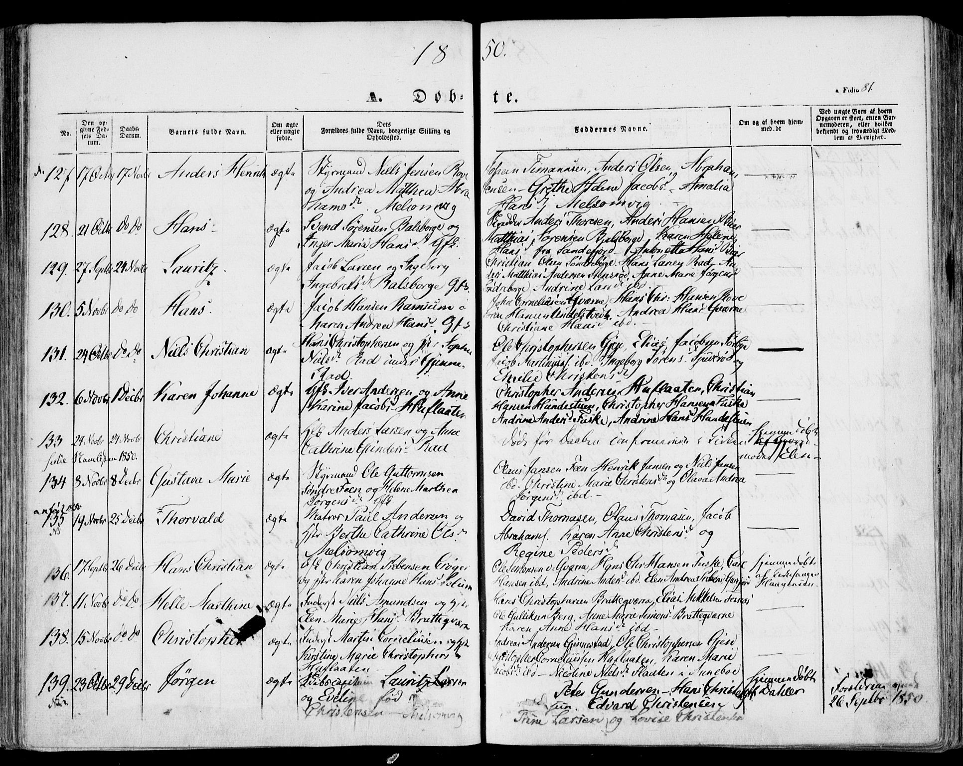 Stokke kirkebøker, AV/SAKO-A-320/F/Fa/L0007: Parish register (official) no. I 7, 1844-1857, p. 81