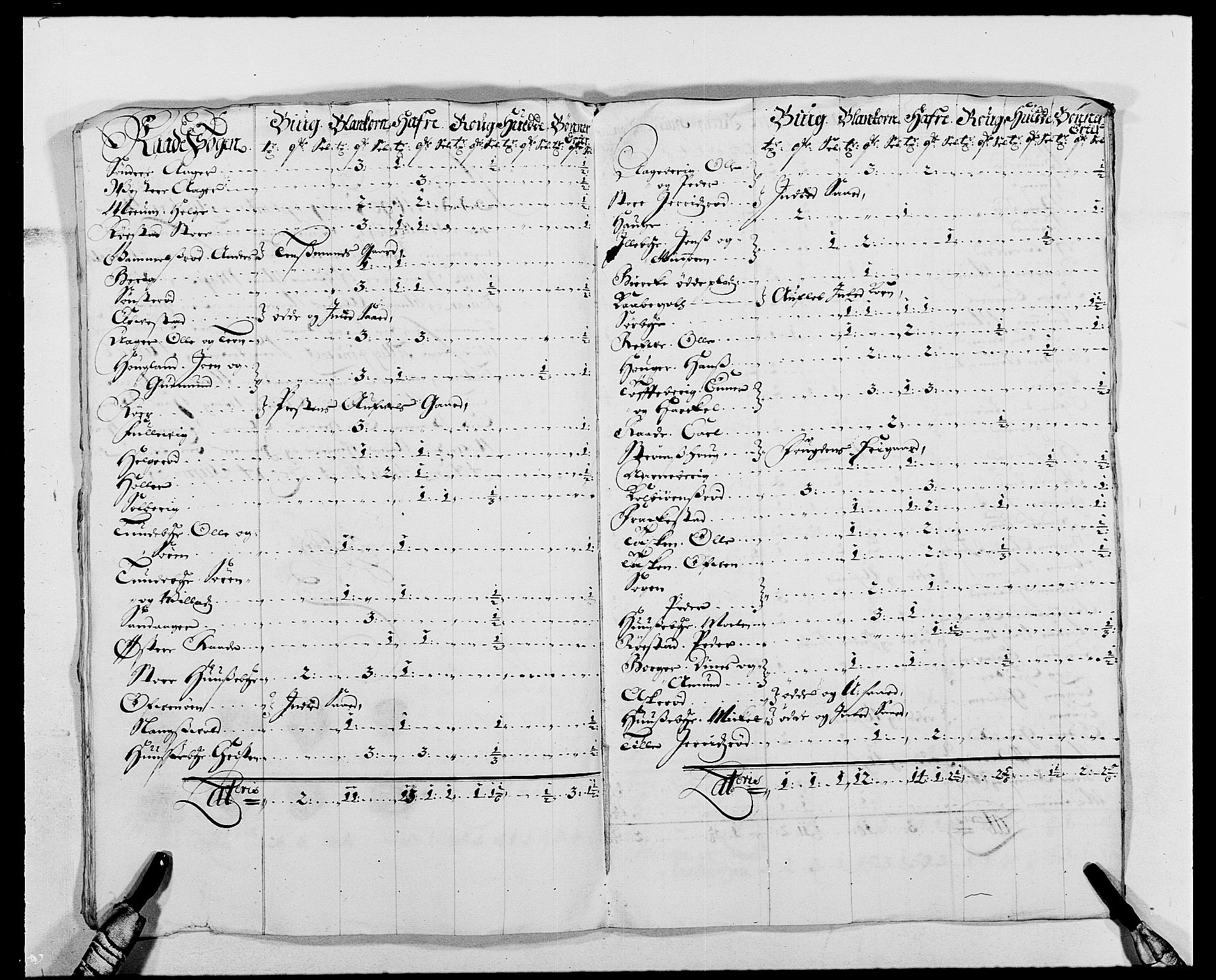 Rentekammeret inntil 1814, Reviderte regnskaper, Fogderegnskap, AV/RA-EA-4092/R02/L0106: Fogderegnskap Moss og Verne kloster, 1688-1691, p. 327