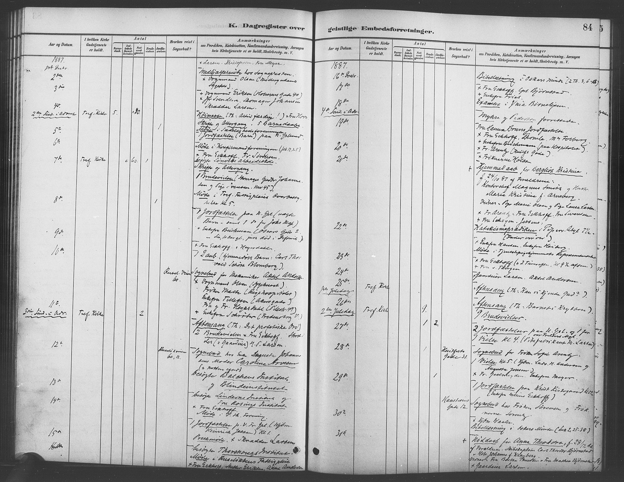 Trefoldighet prestekontor Kirkebøker, SAO/A-10882/I/Ia/L0003: Diary records no. 3, 1881-1901, p. 84