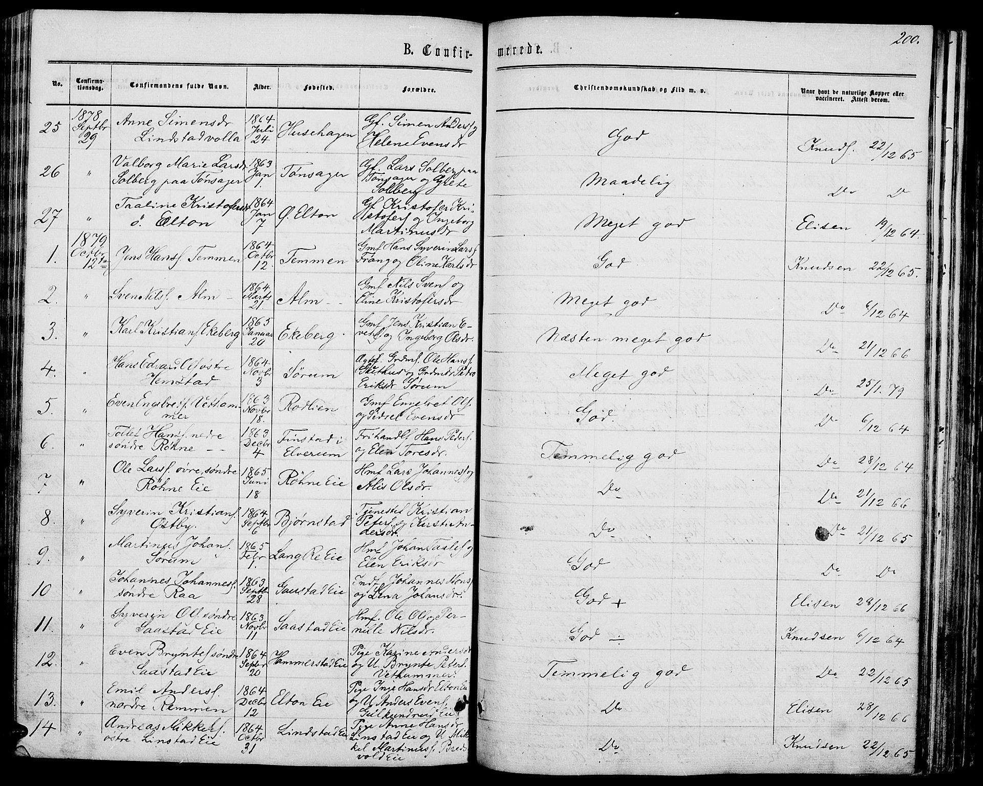 Stange prestekontor, SAH/PREST-002/L/L0006: Parish register (copy) no. 6, 1864-1882, p. 200