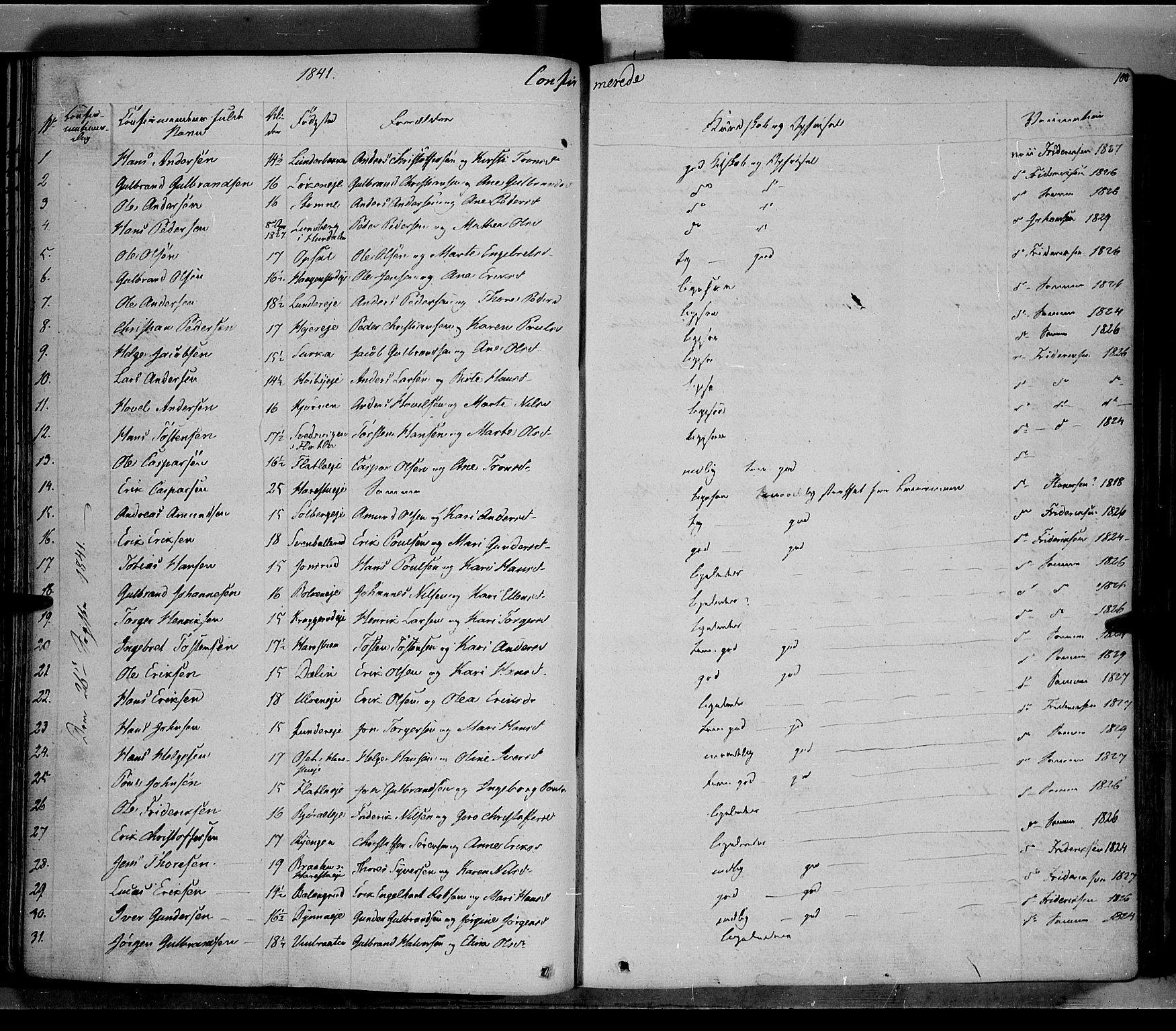 Jevnaker prestekontor, AV/SAH-PREST-116/H/Ha/Haa/L0006: Parish register (official) no. 6, 1837-1857, p. 100