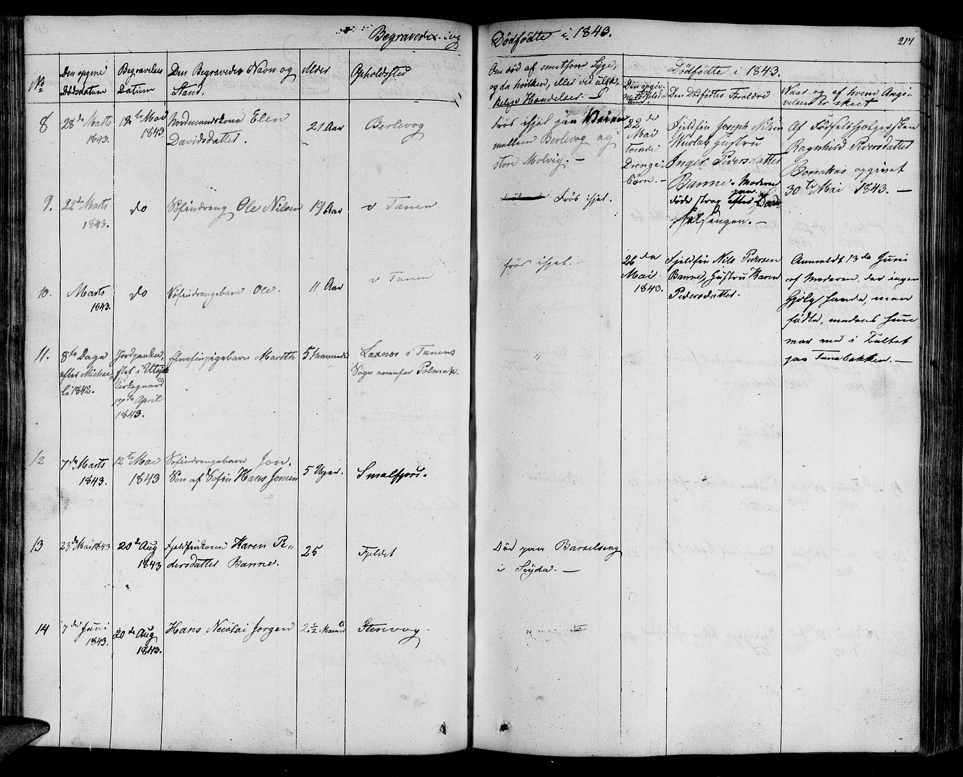 Lebesby sokneprestkontor, AV/SATØ-S-1353/H/Ha/L0003kirke: Parish register (official) no. 3, 1833-1852, p. 217