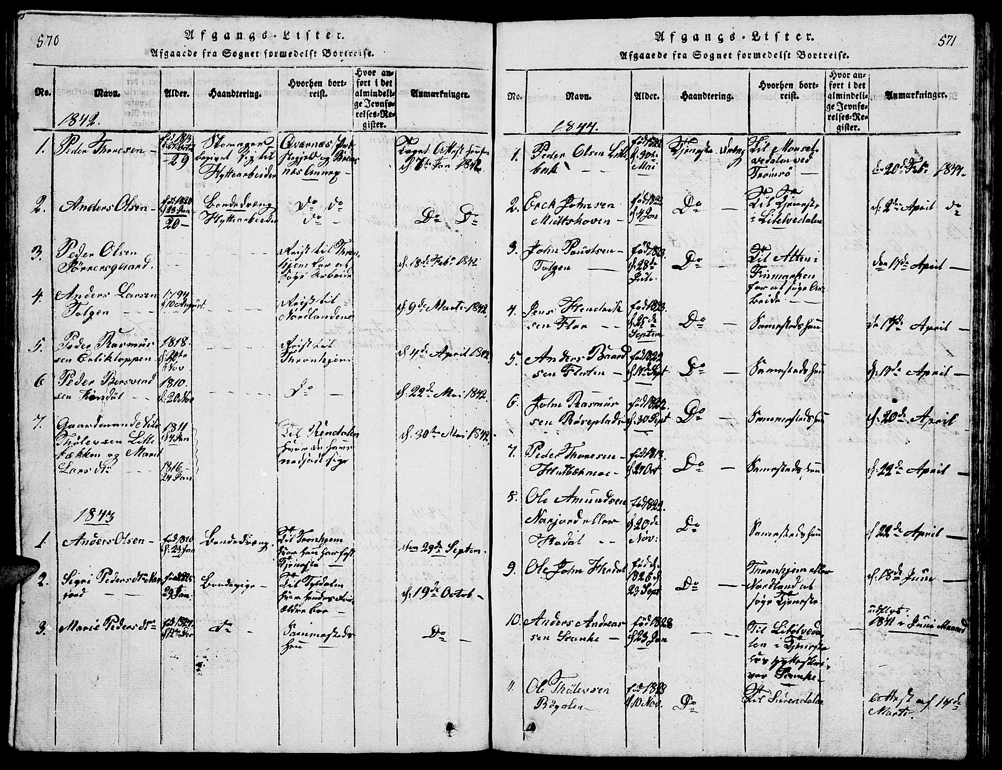 Tolga prestekontor, AV/SAH-PREST-062/L/L0001: Parish register (copy) no. 1, 1814-1877, p. 570-571