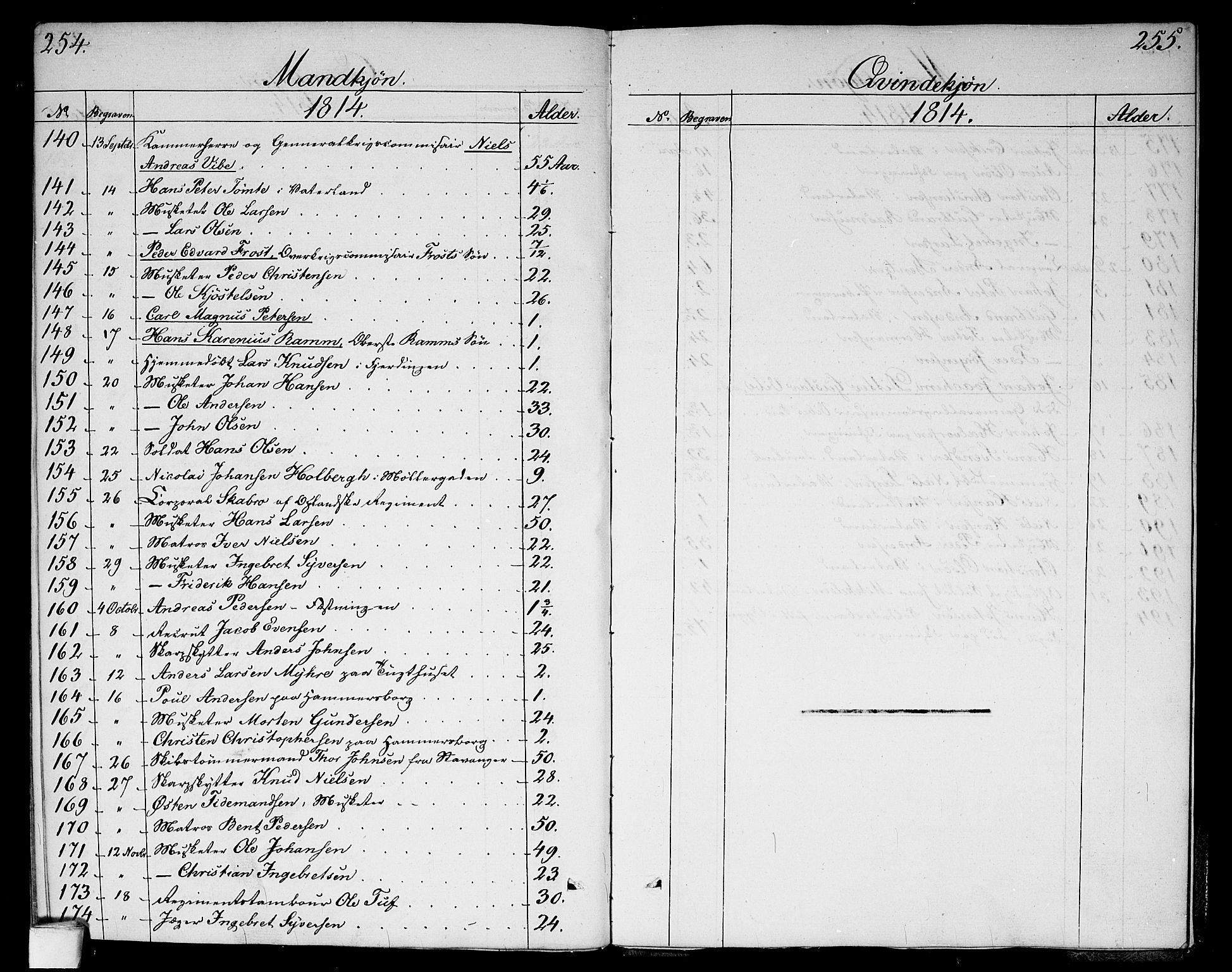 Garnisonsmenigheten Kirkebøker, SAO/A-10846/G/Ga/L0002: Parish register (copy) no. 2, 1810-1814, p. 254-255