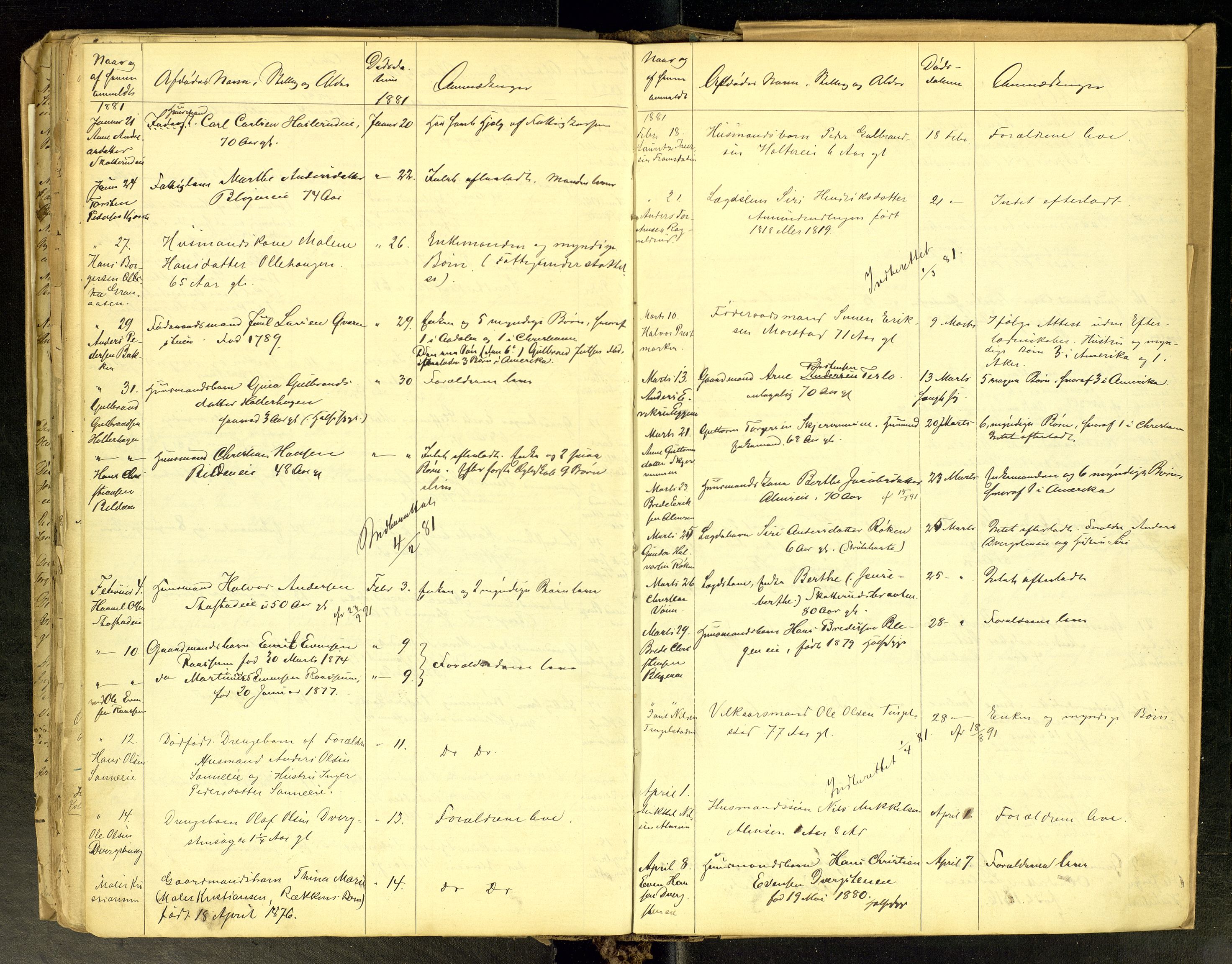 Gran lensmannskontor, SAH/LOG-010/H/Ha/L0001: Dødsfallsprotokoll, 1856-1883