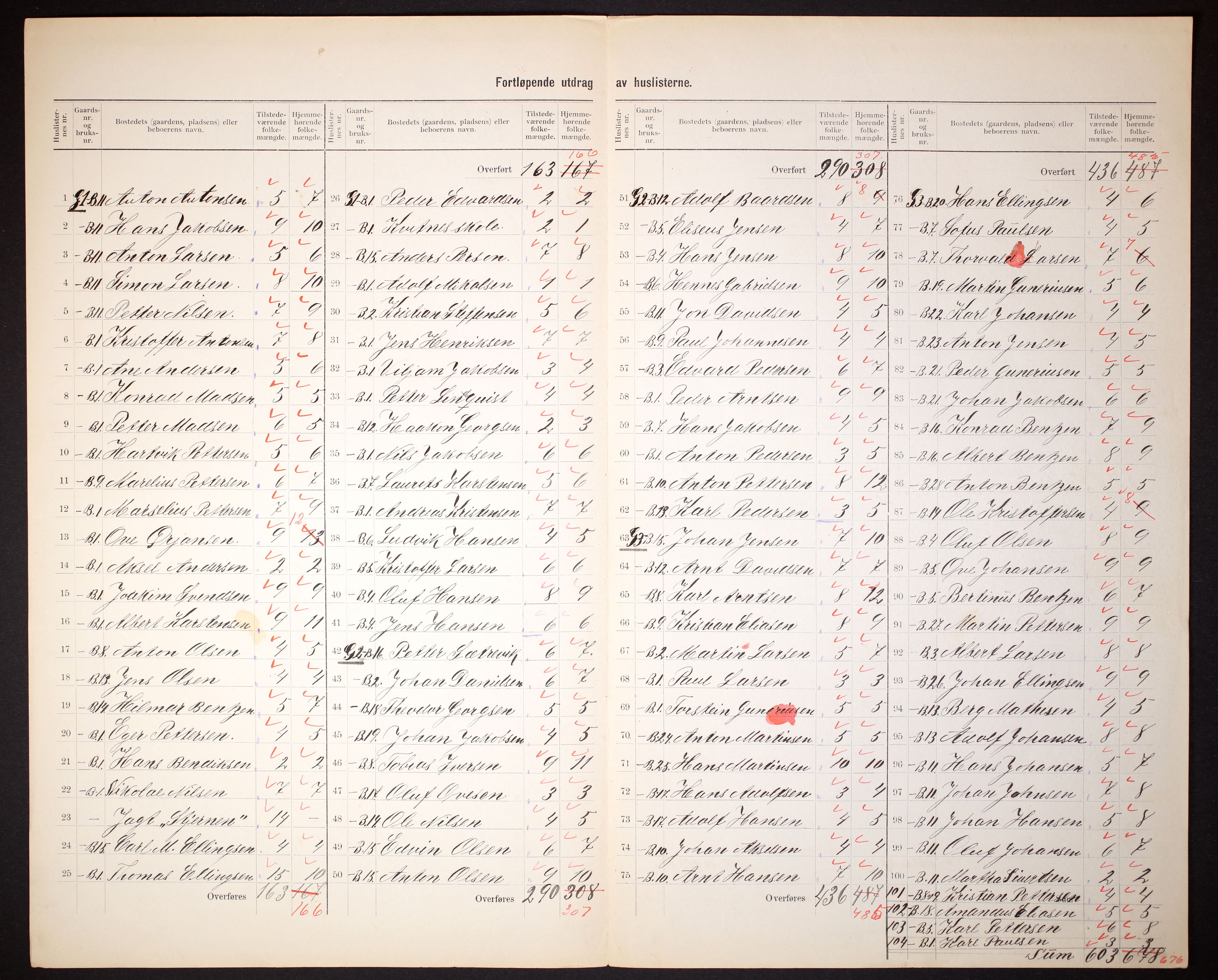 RA, 1910 census for Hadsel, 1910, p. 5