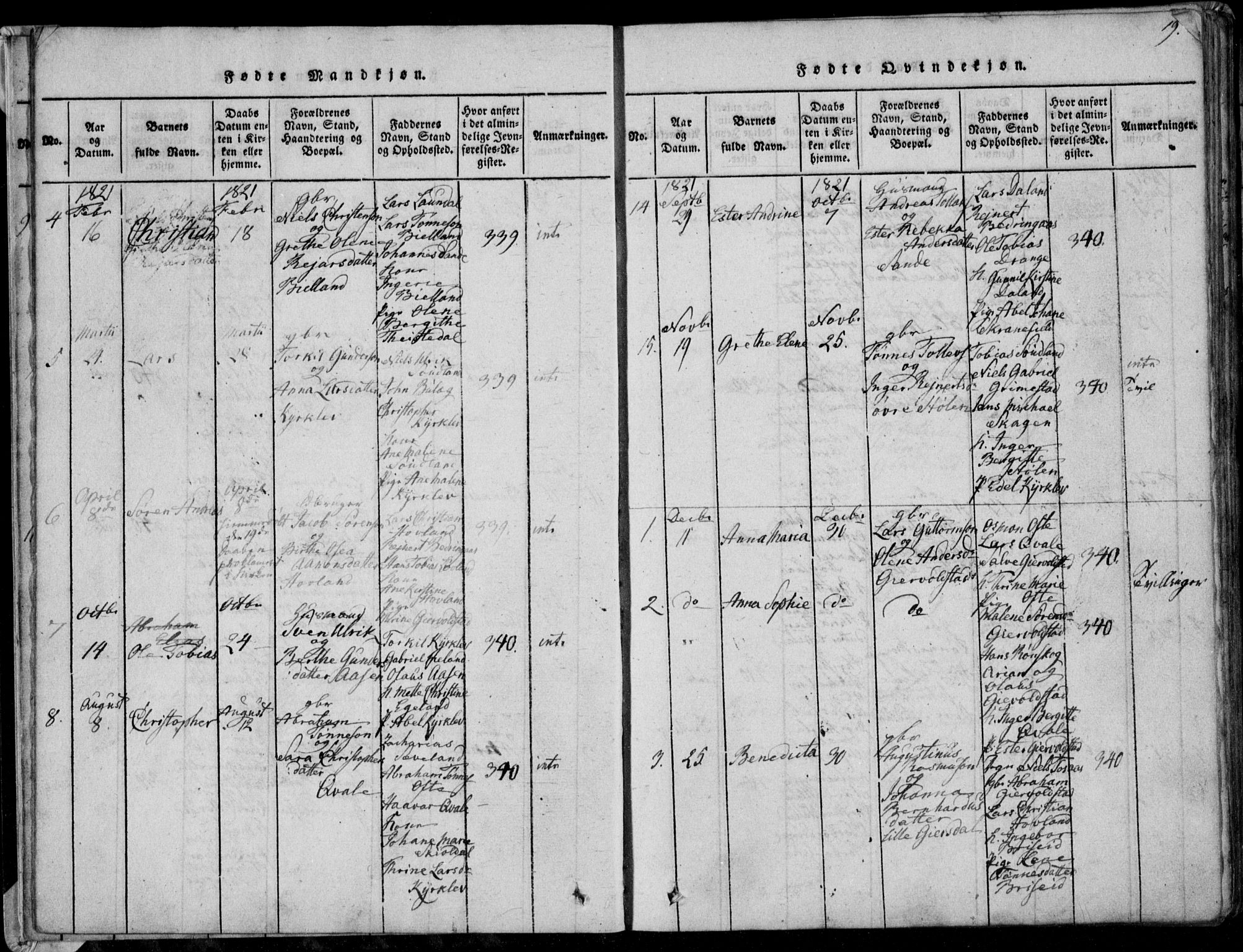 Herad sokneprestkontor, AV/SAK-1111-0018/F/Fa/Faa/L0003: Parish register (official) no. A 3, 1816-1844, p. 19