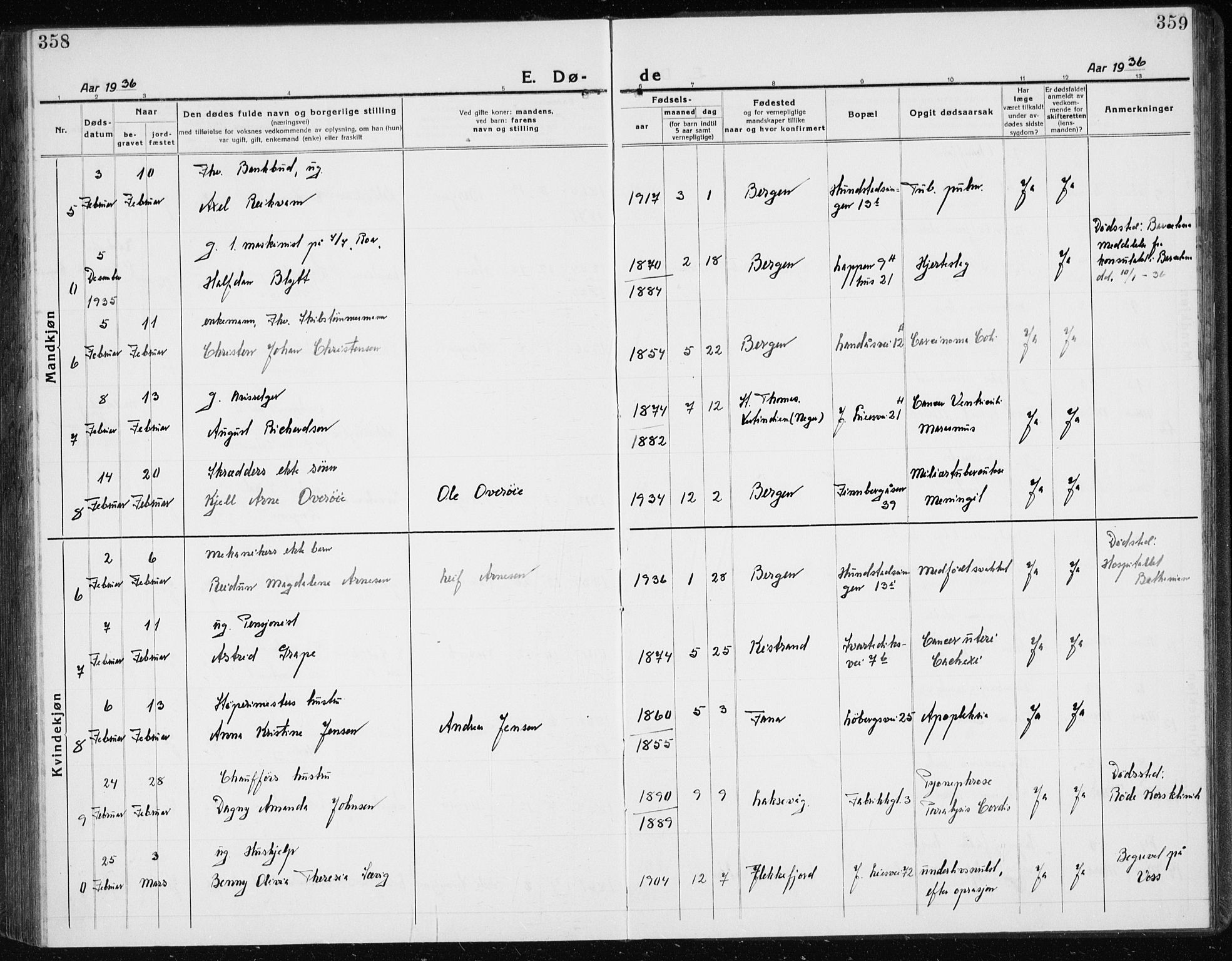 Årstad Sokneprestembete, AV/SAB-A-79301/H/Hab/L0025: Parish register (copy) no. D 2, 1922-1940, p. 358-359