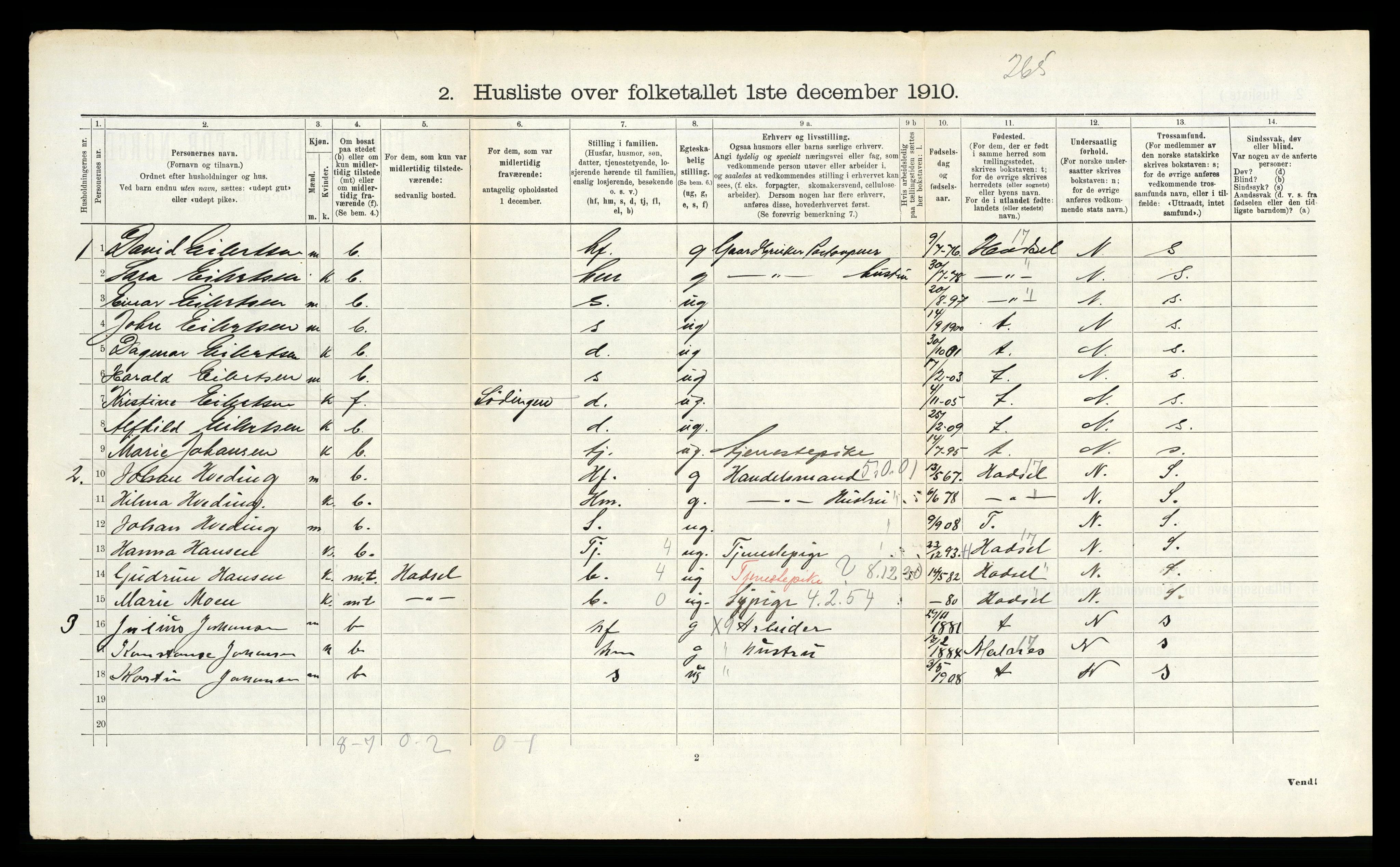 RA, 1910 census for Vågan, 1910, p. 1550