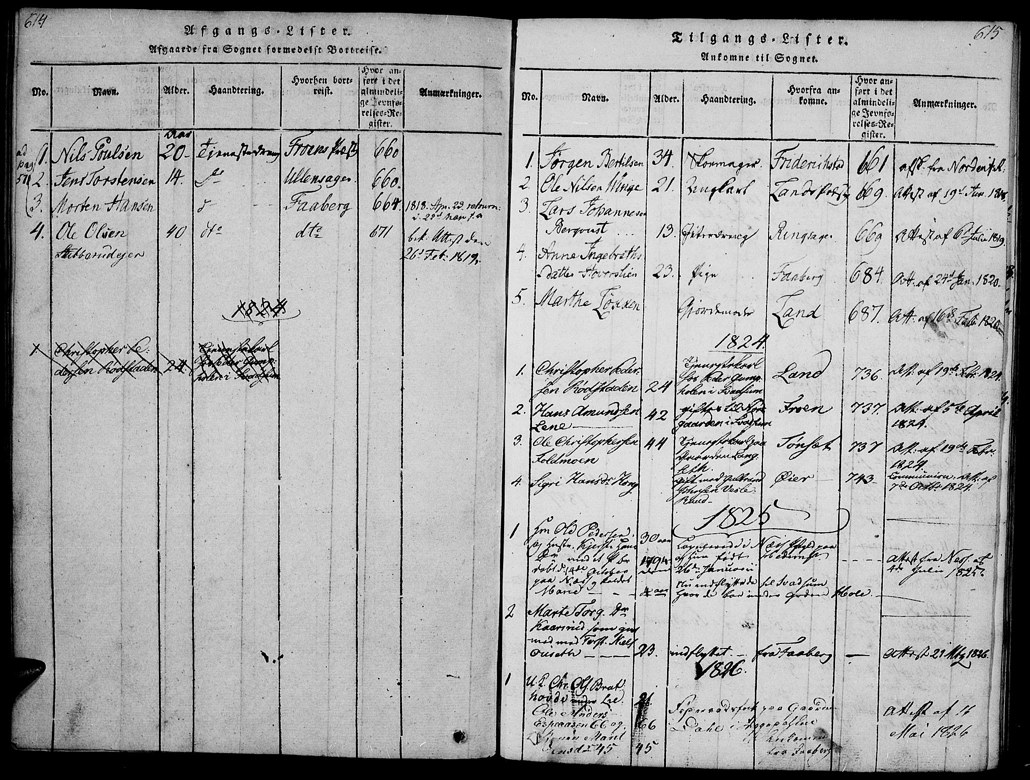Gausdal prestekontor, SAH/PREST-090/H/Ha/Haa/L0005: Parish register (official) no. 5, 1817-1829, p. 614-615