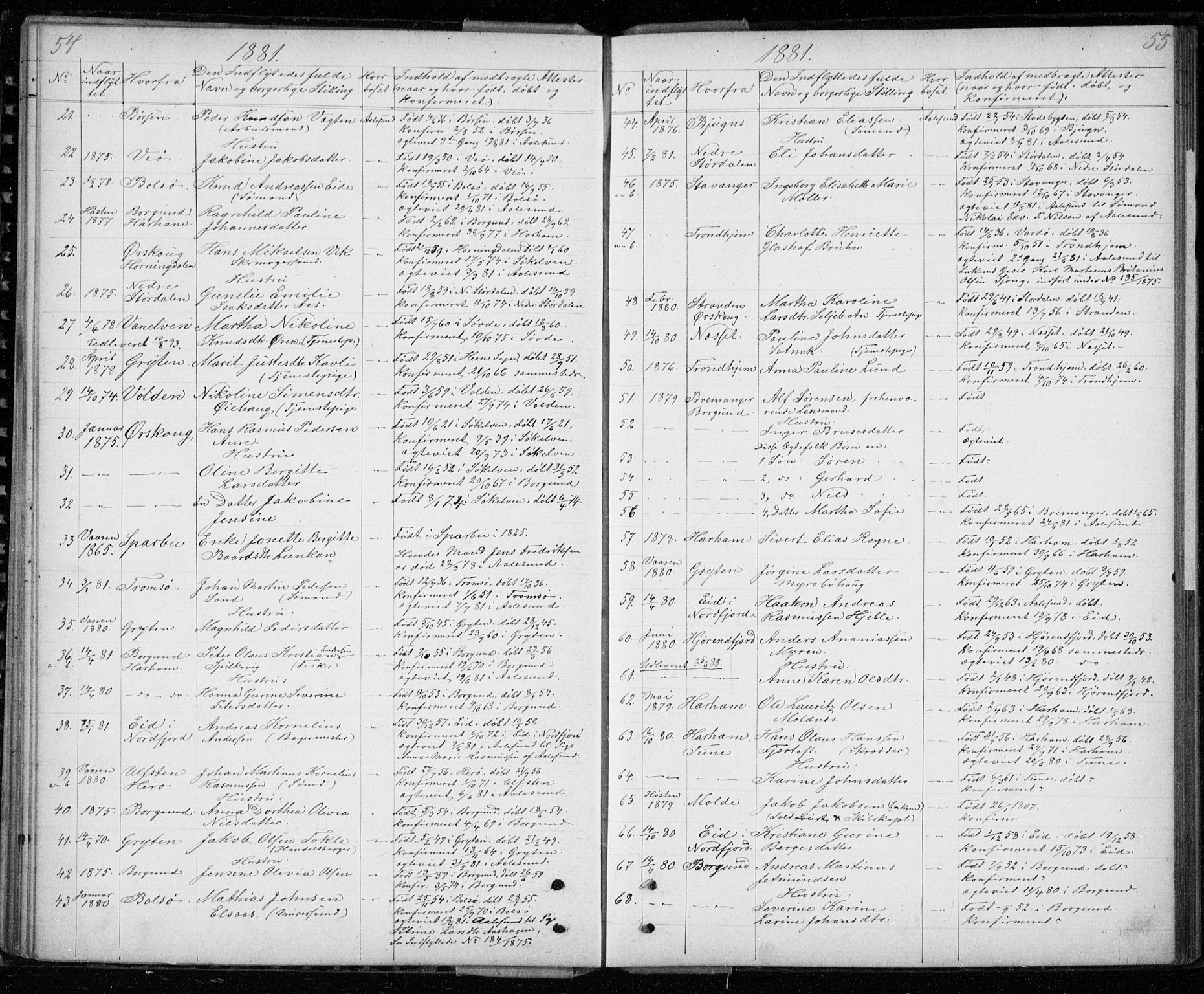 Ministerialprotokoller, klokkerbøker og fødselsregistre - Møre og Romsdal, AV/SAT-A-1454/529/L0481: Parish register (copy) no. 529C18, 1873-1898, p. 54-55