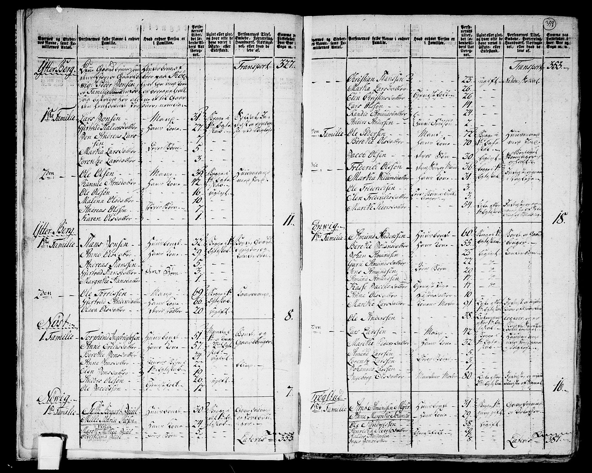 RA, 1801 census for 1722P Ytterøy, 1801, p. 358b-359a